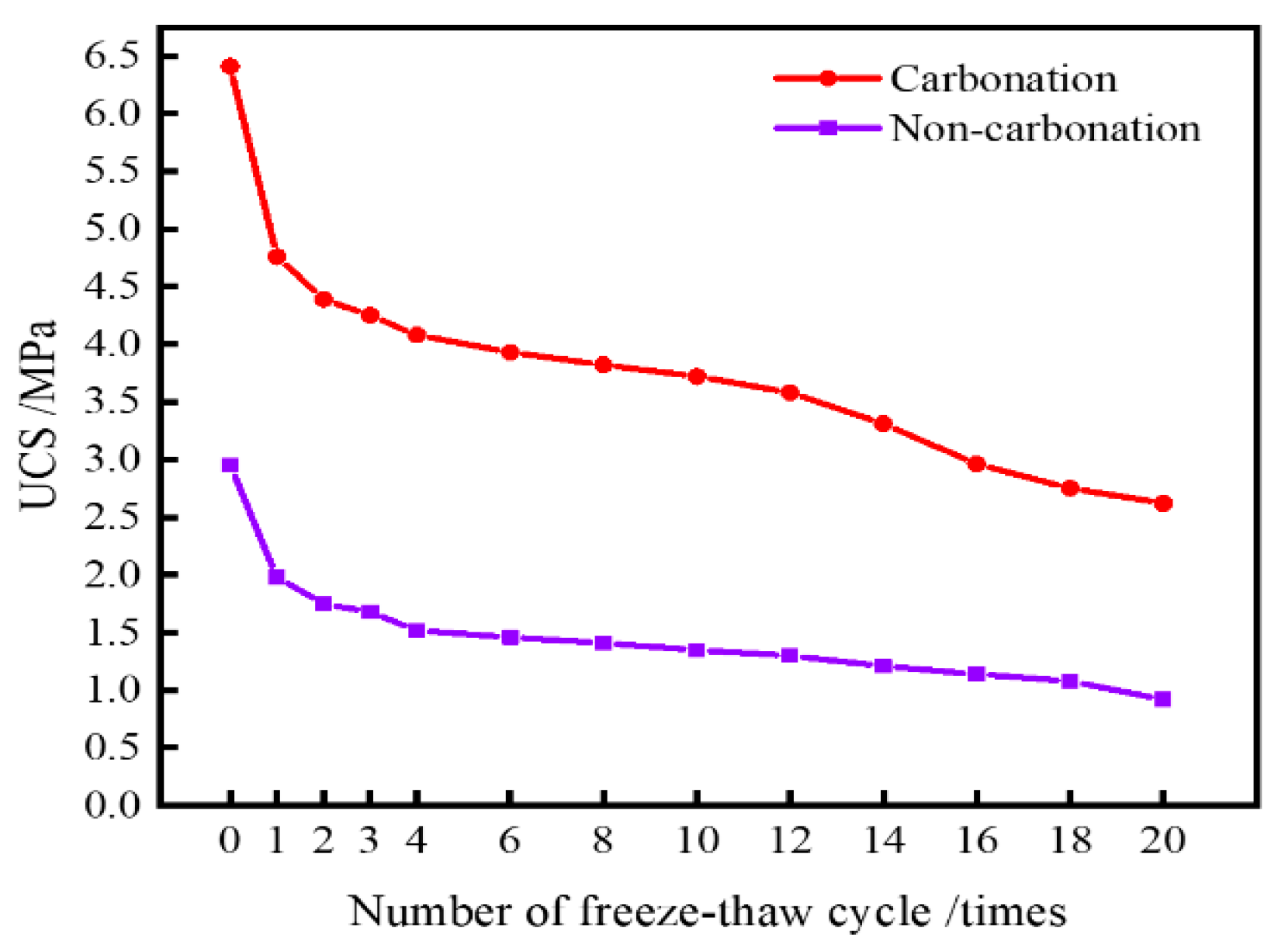 Sustainability 16 05097 g015