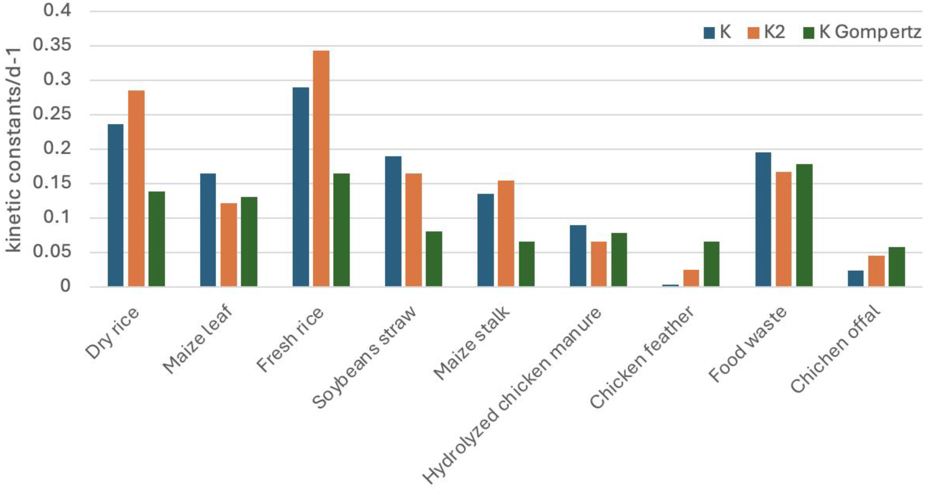 Sustainability 16 05101 g003