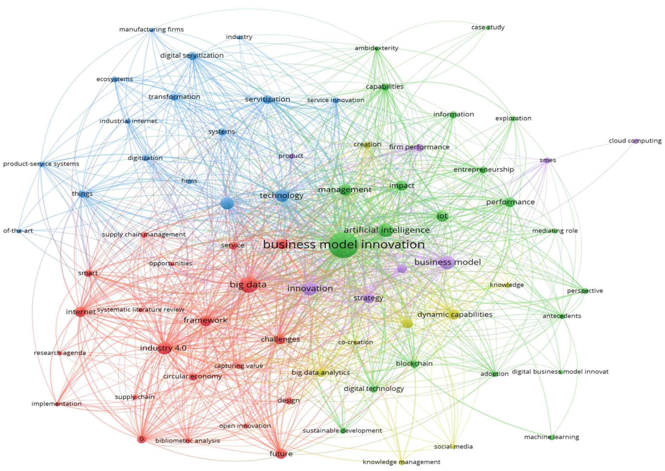 Sustainability 16 05102 g009