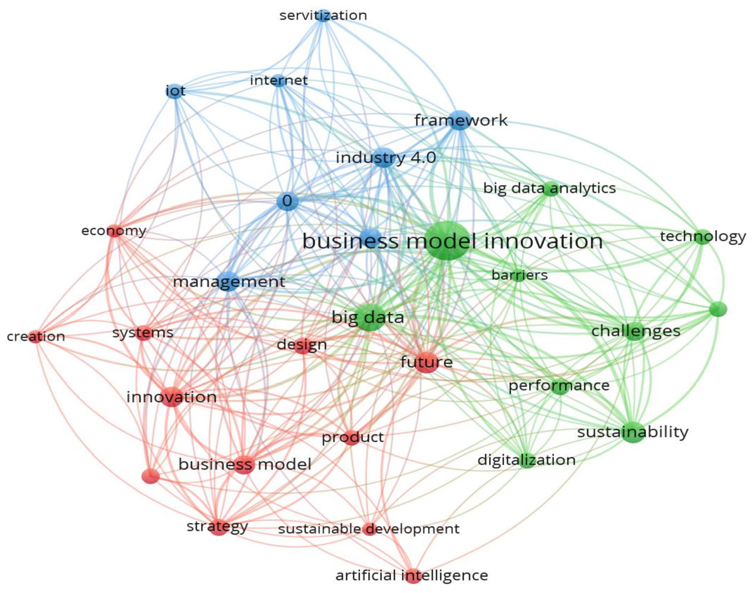 Sustainability 16 05102 g011