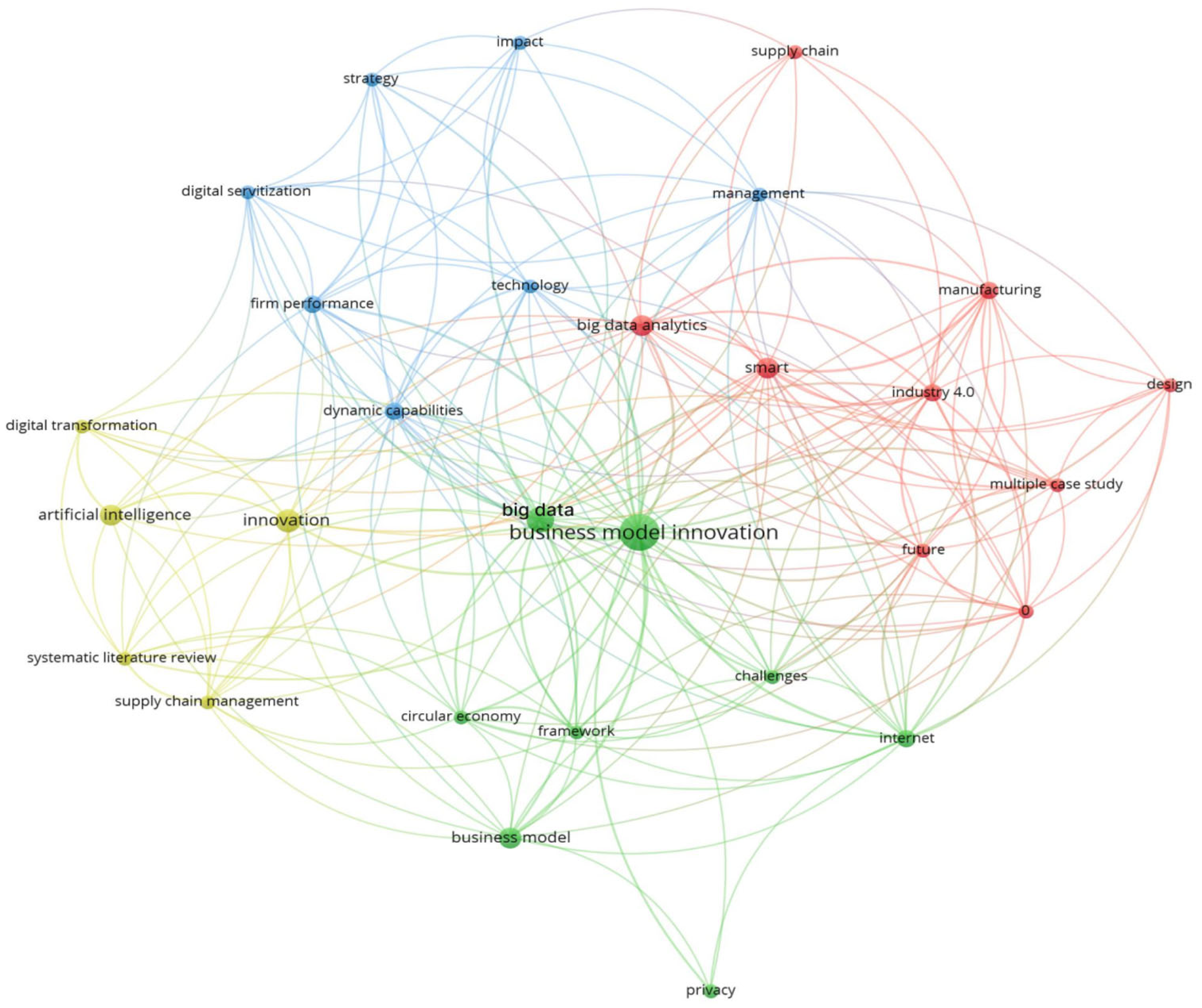 Sustainability 16 05102 g013