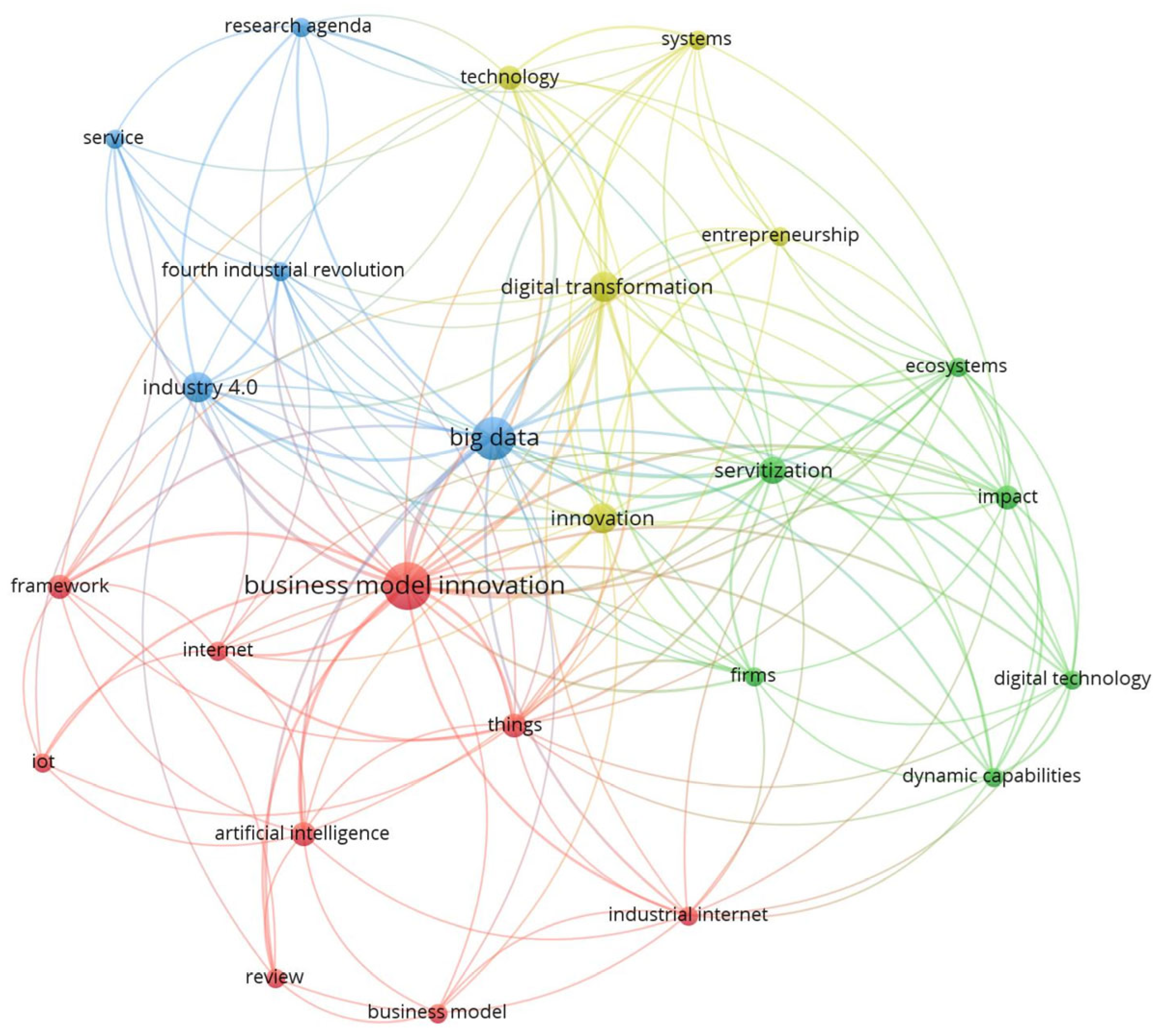 Sustainability 16 05102 g014
