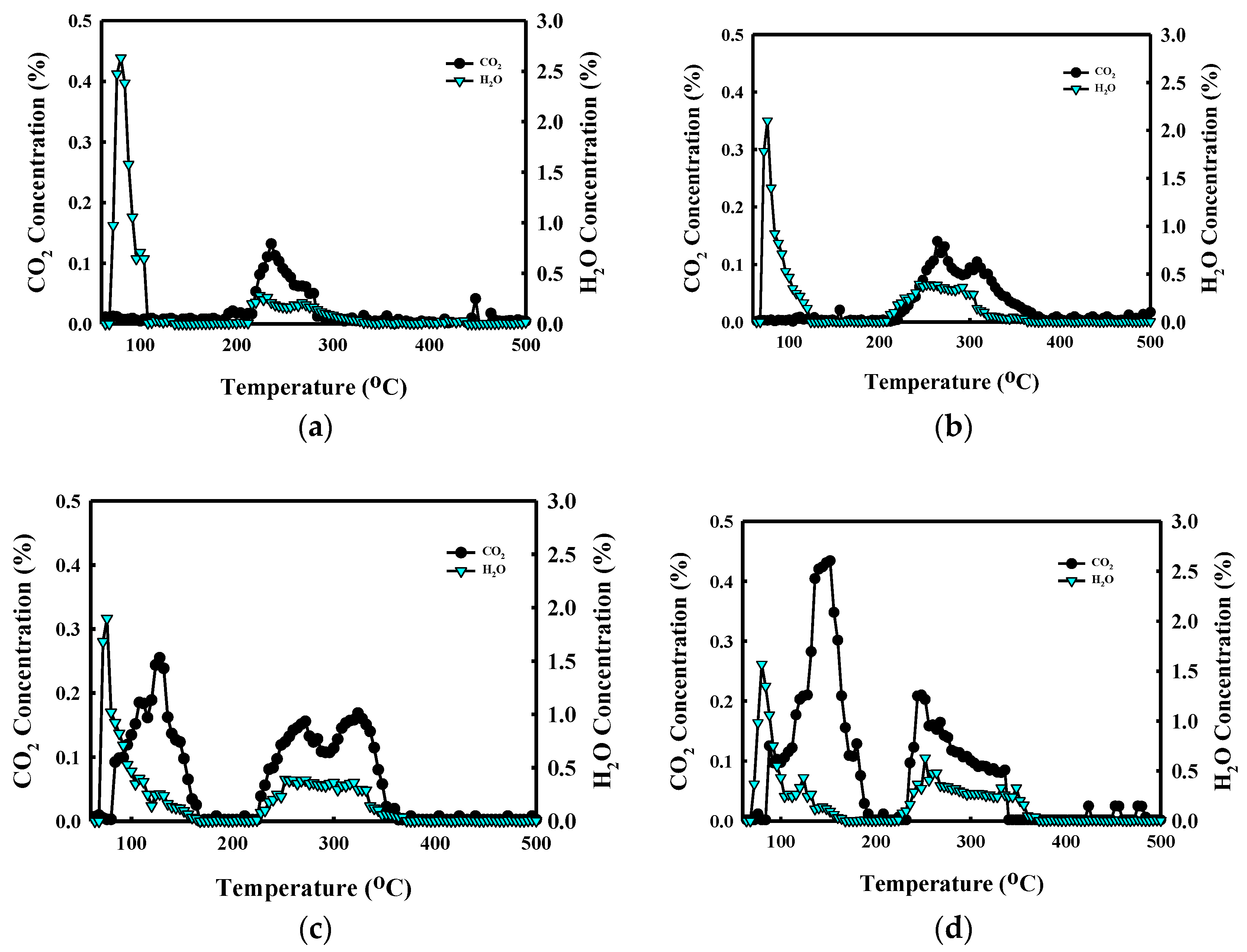 Sustainability 16 05117 g008