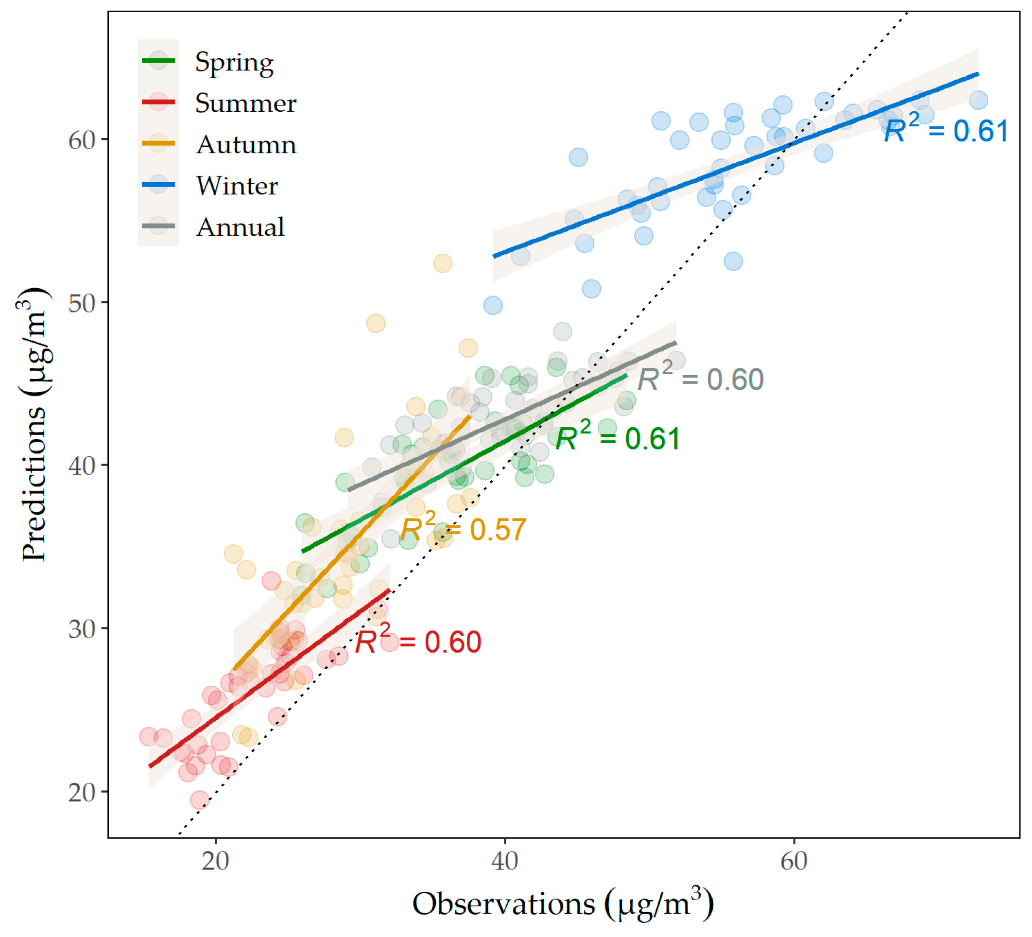 Sustainability 16 05119 g008