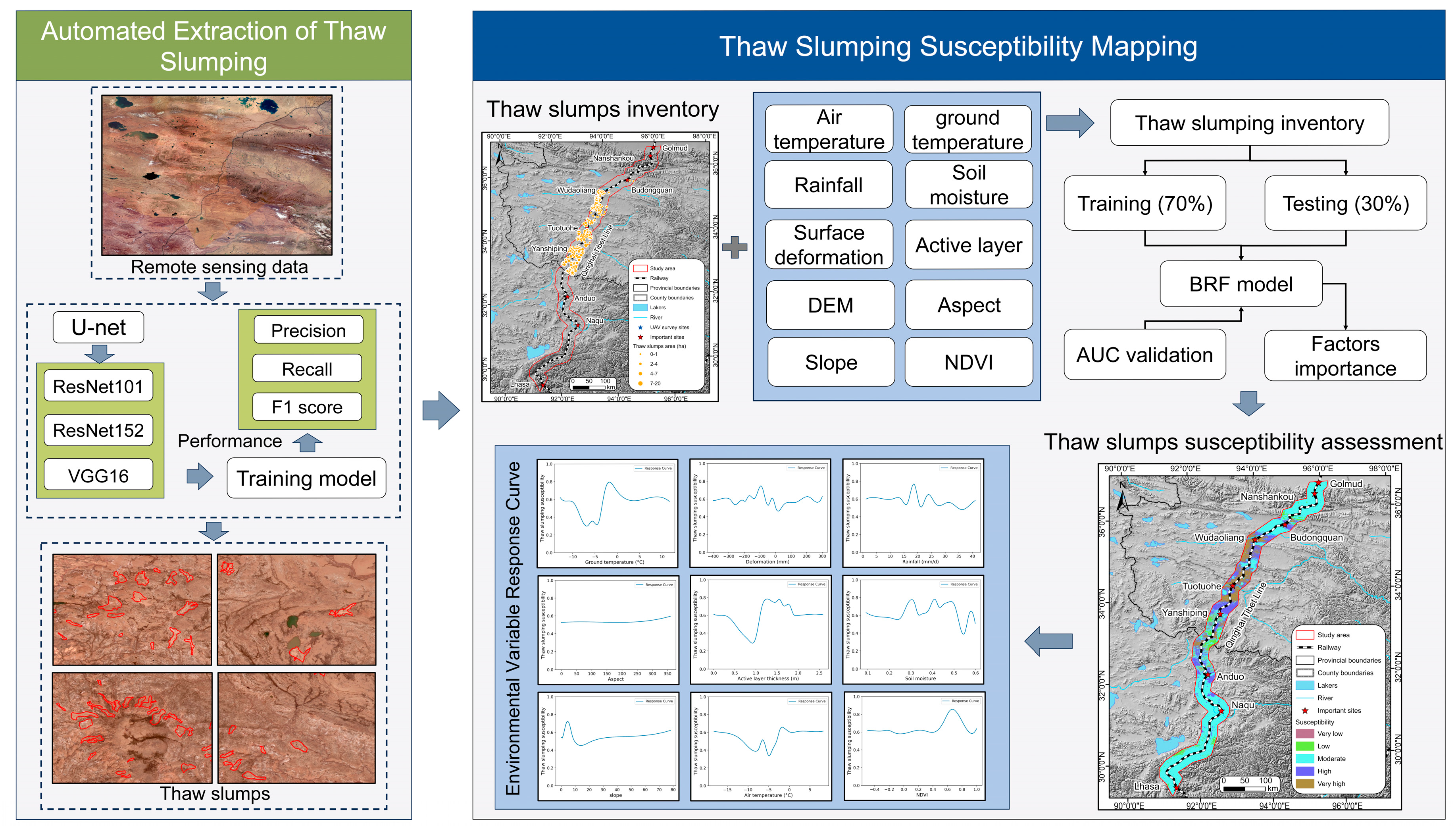 Sustainability 16 05120 g002