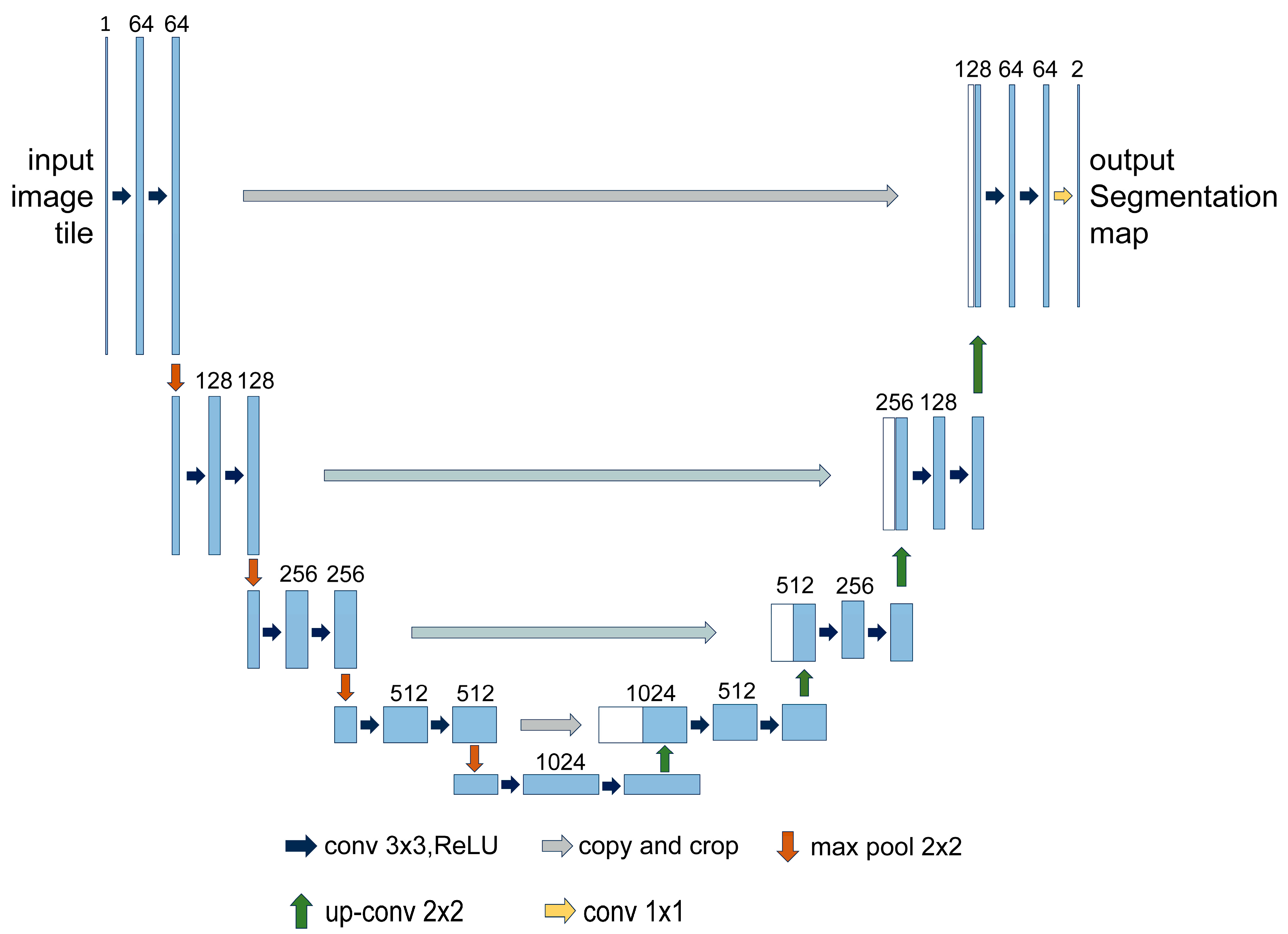 Sustainability 16 05120 g003