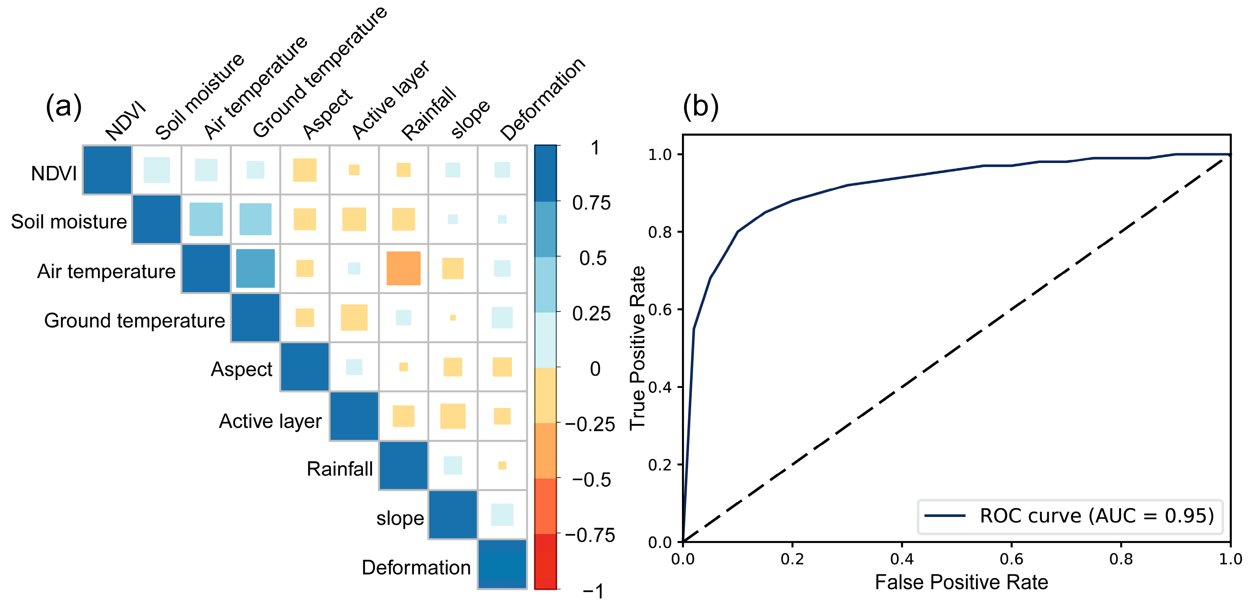 Sustainability 16 05120 g008