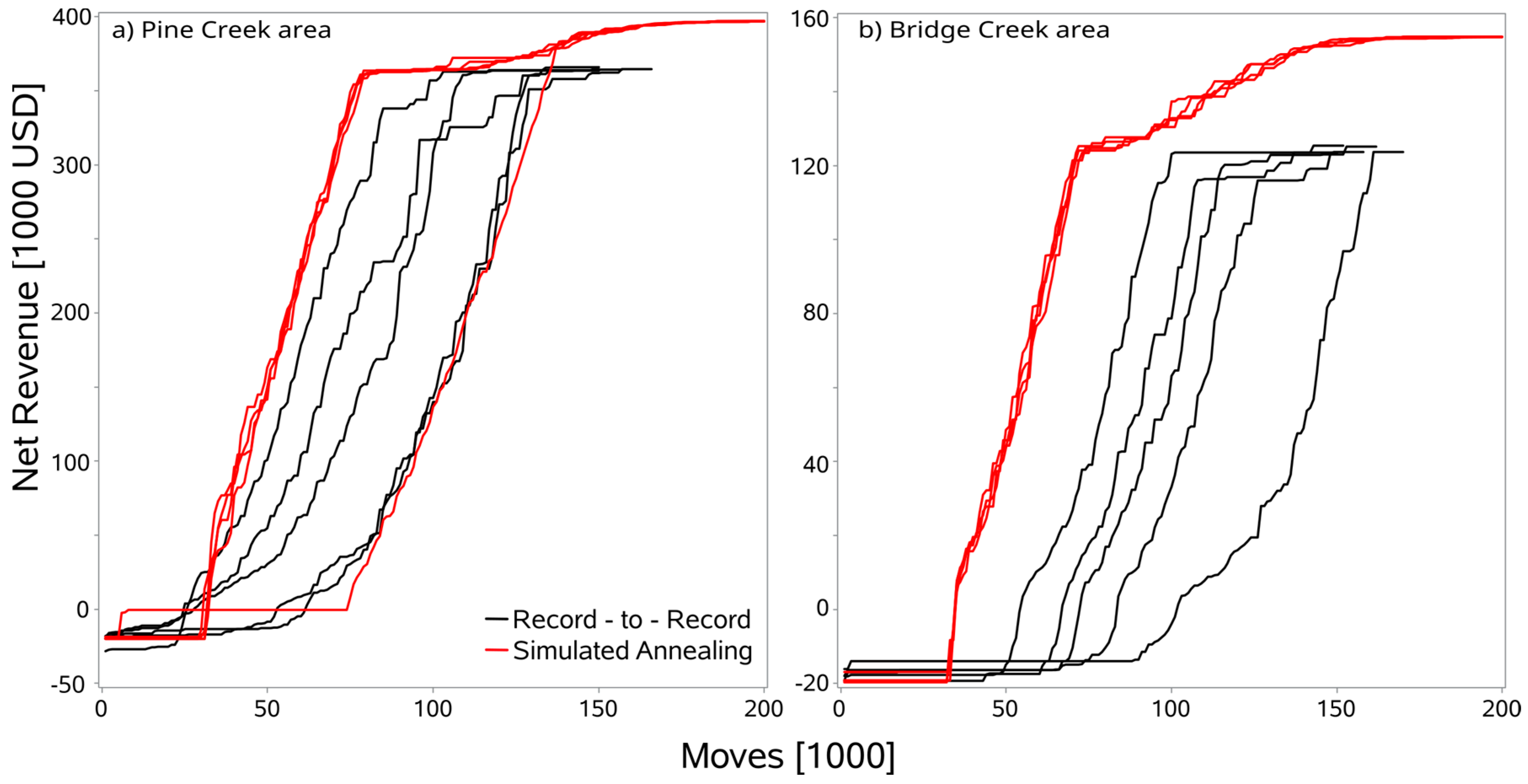 Sustainability 16 05124 g004 Sustainability 16 05124 g004