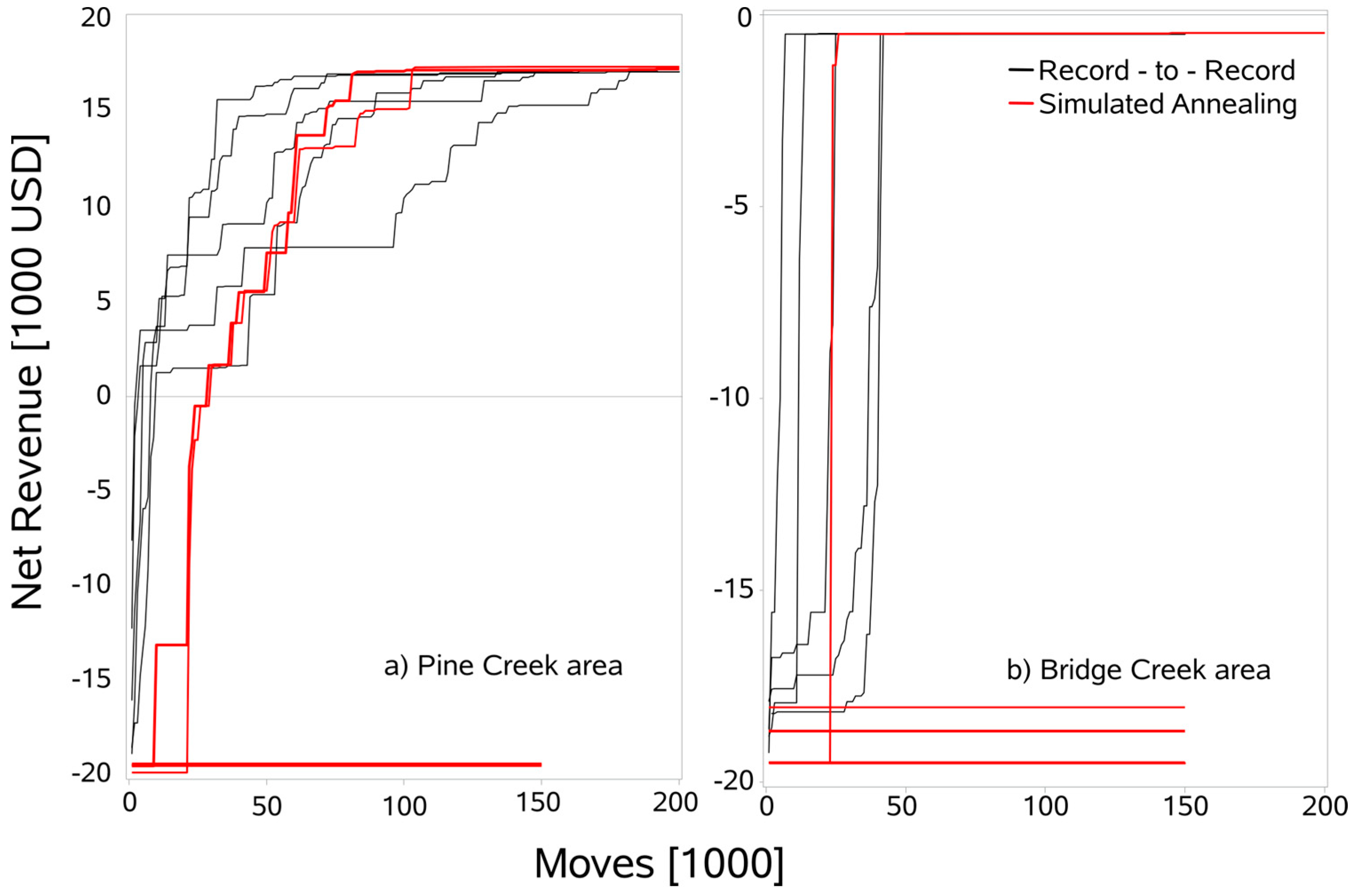 Sustainability 16 05124 g005 Sustainability 16 05124 g005