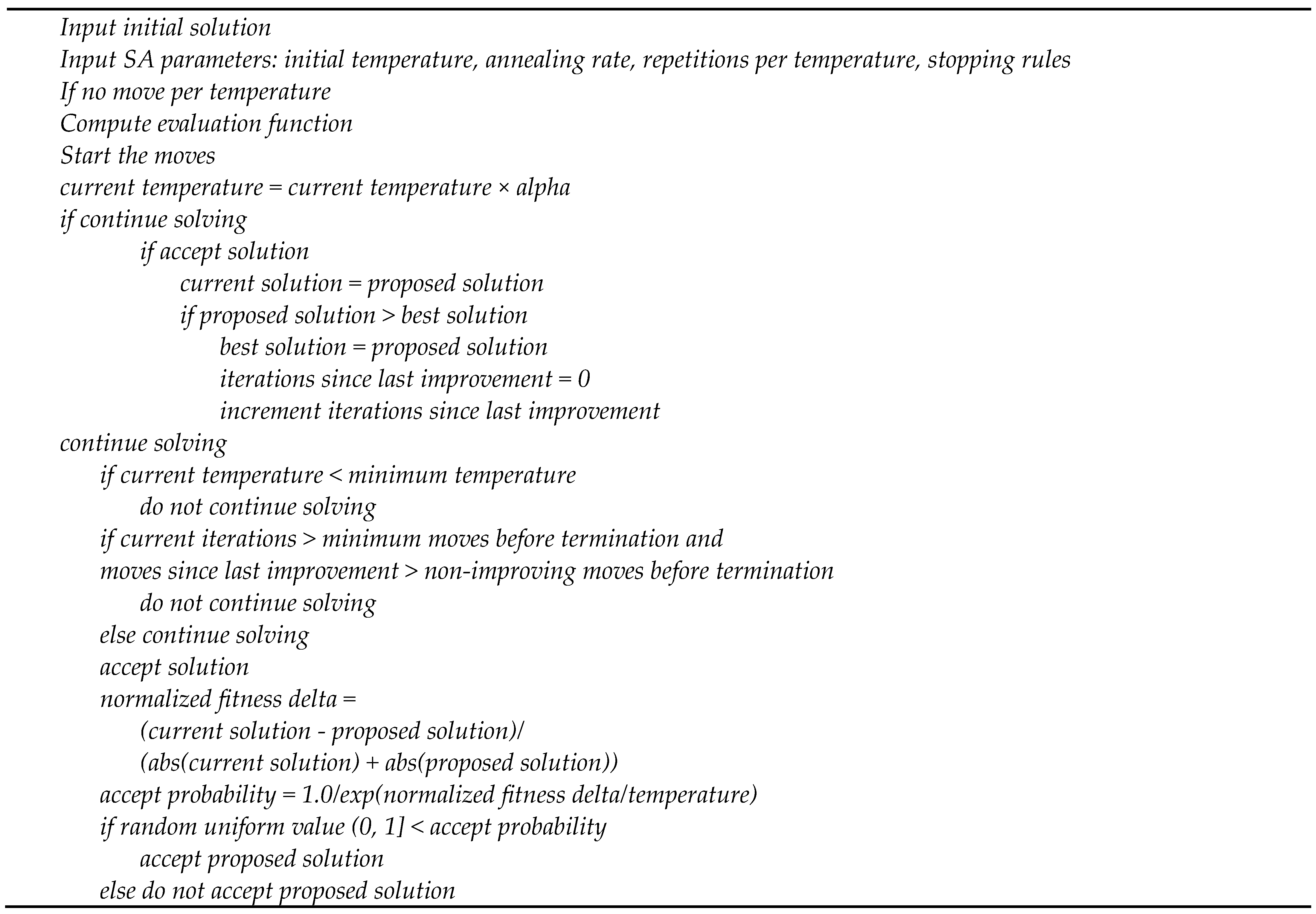 Sustainability 16 05124 g0a1 Sustainability 16 05124 g0a1
