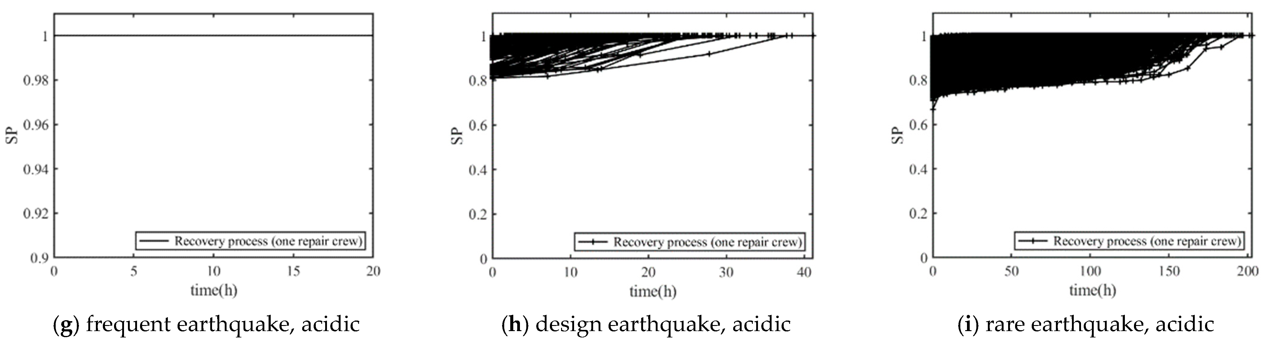 Sustainability 16 05126 g007b