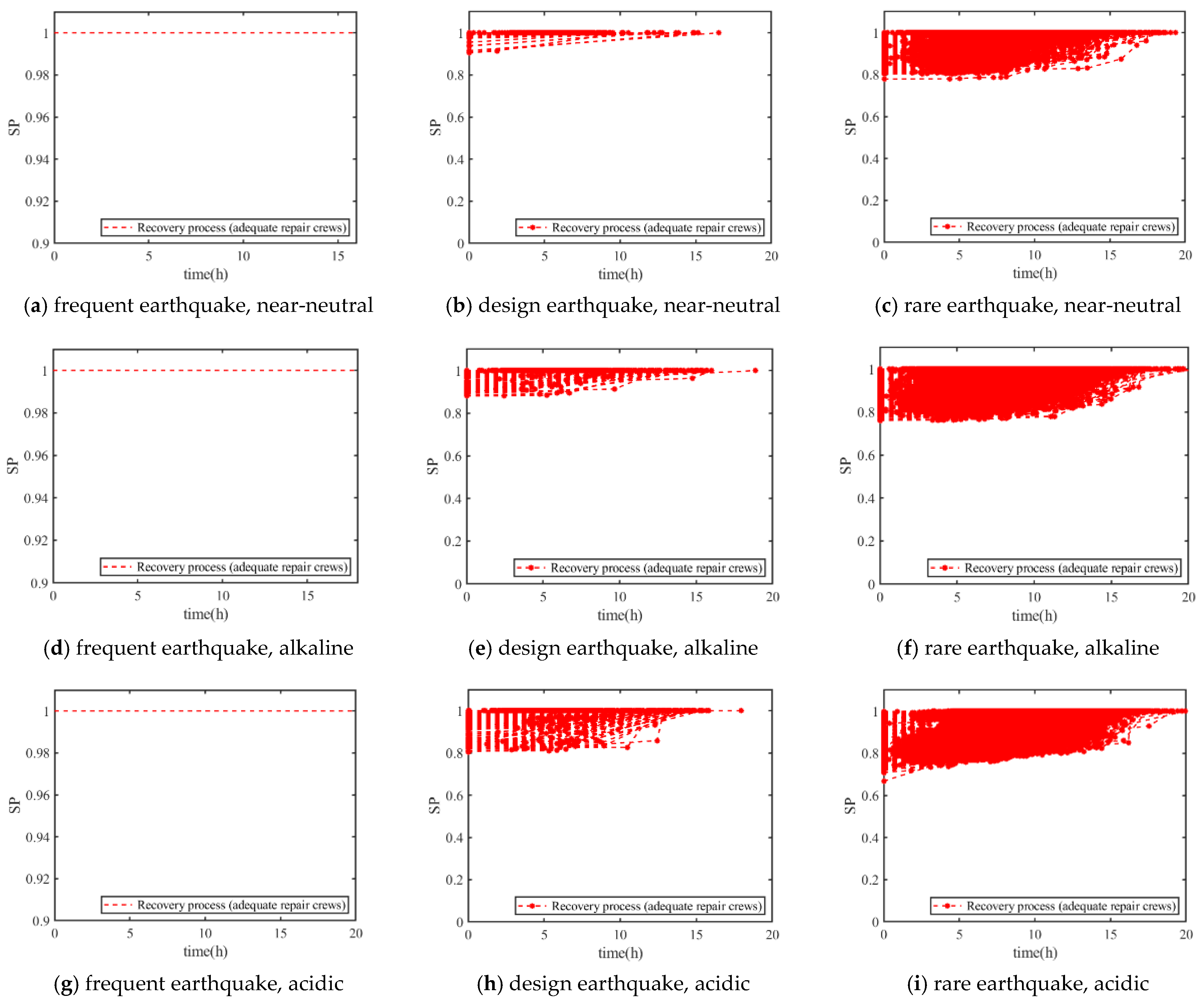 Sustainability 16 05126 g008