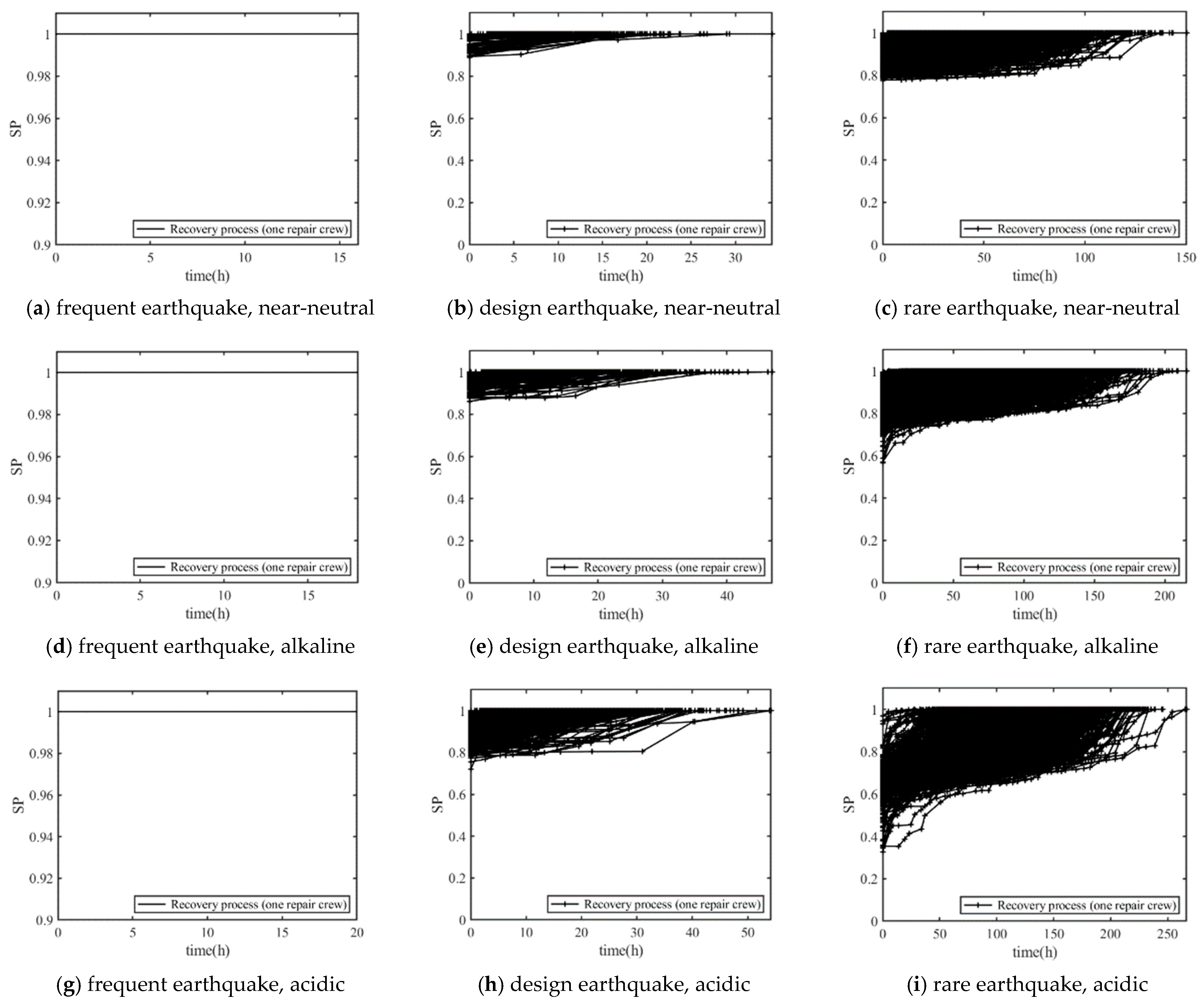 Sustainability 16 05126 g009