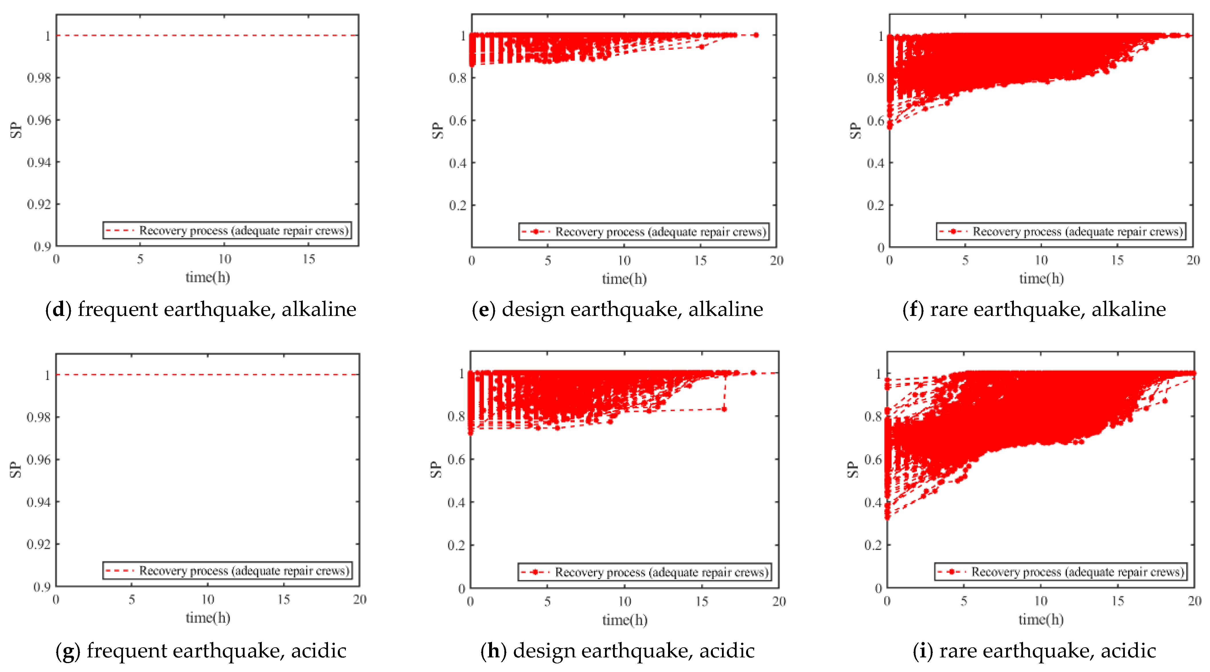 Sustainability 16 05126 g010b