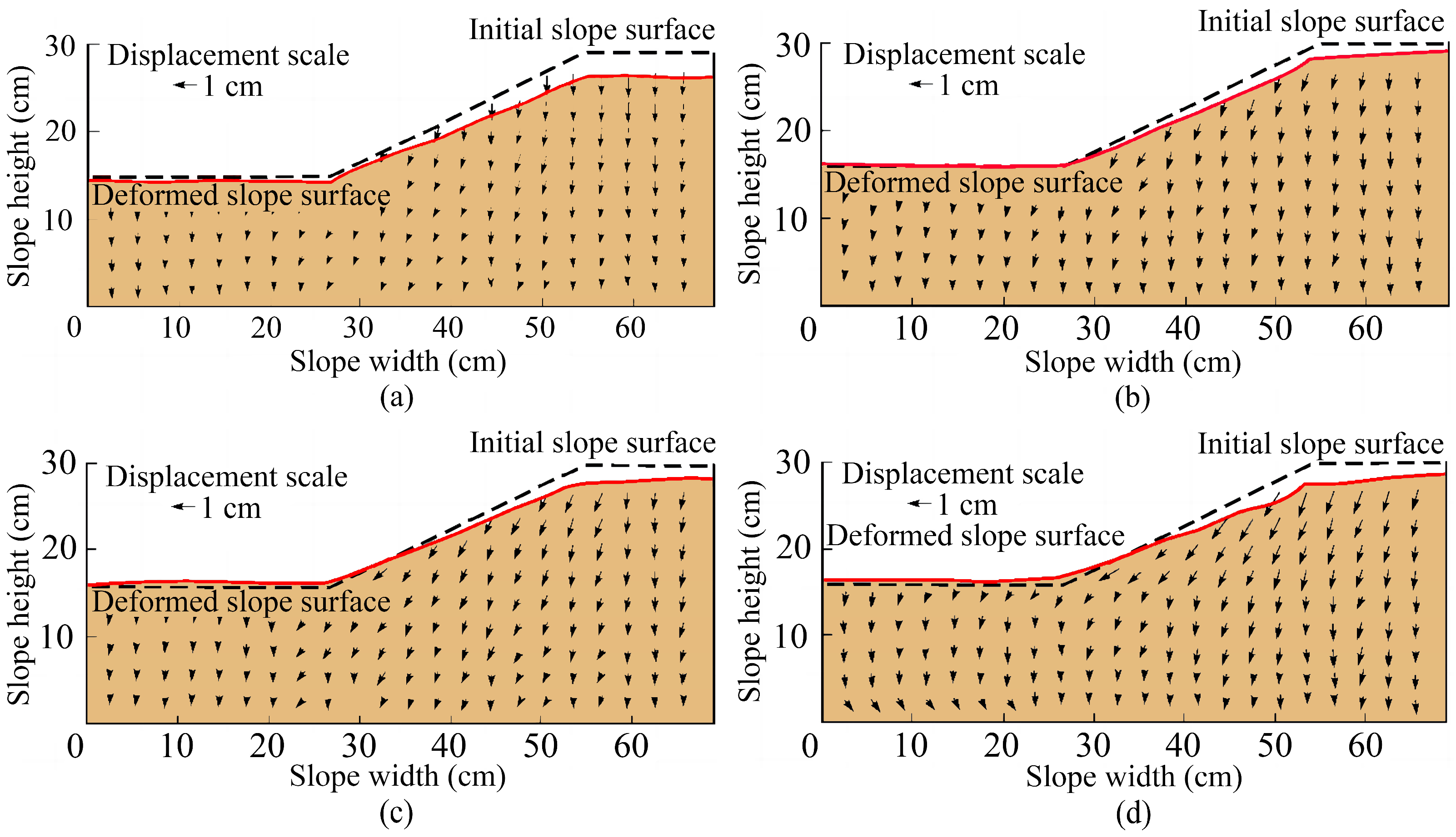 Sustainability 16 05127 g004