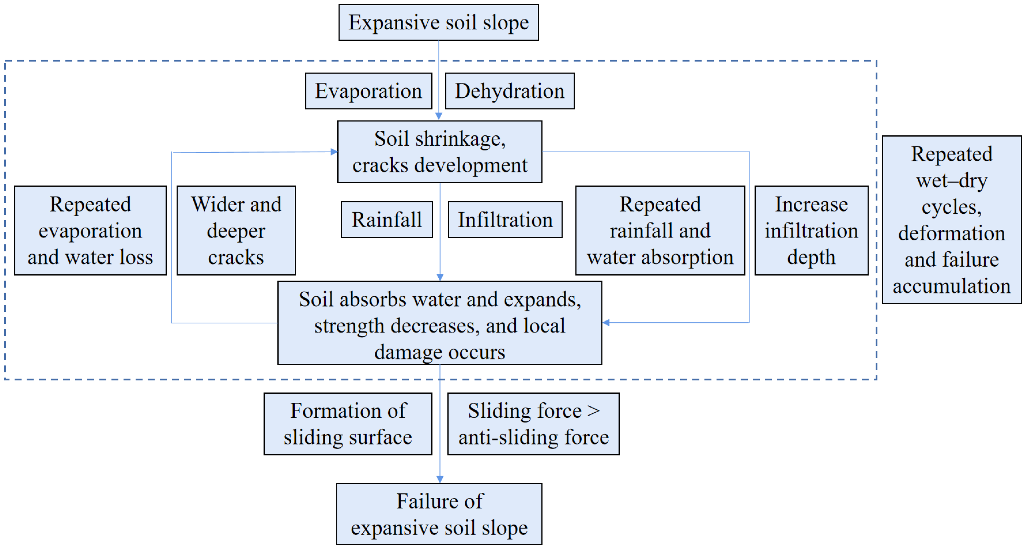 Sustainability 16 05127 g006