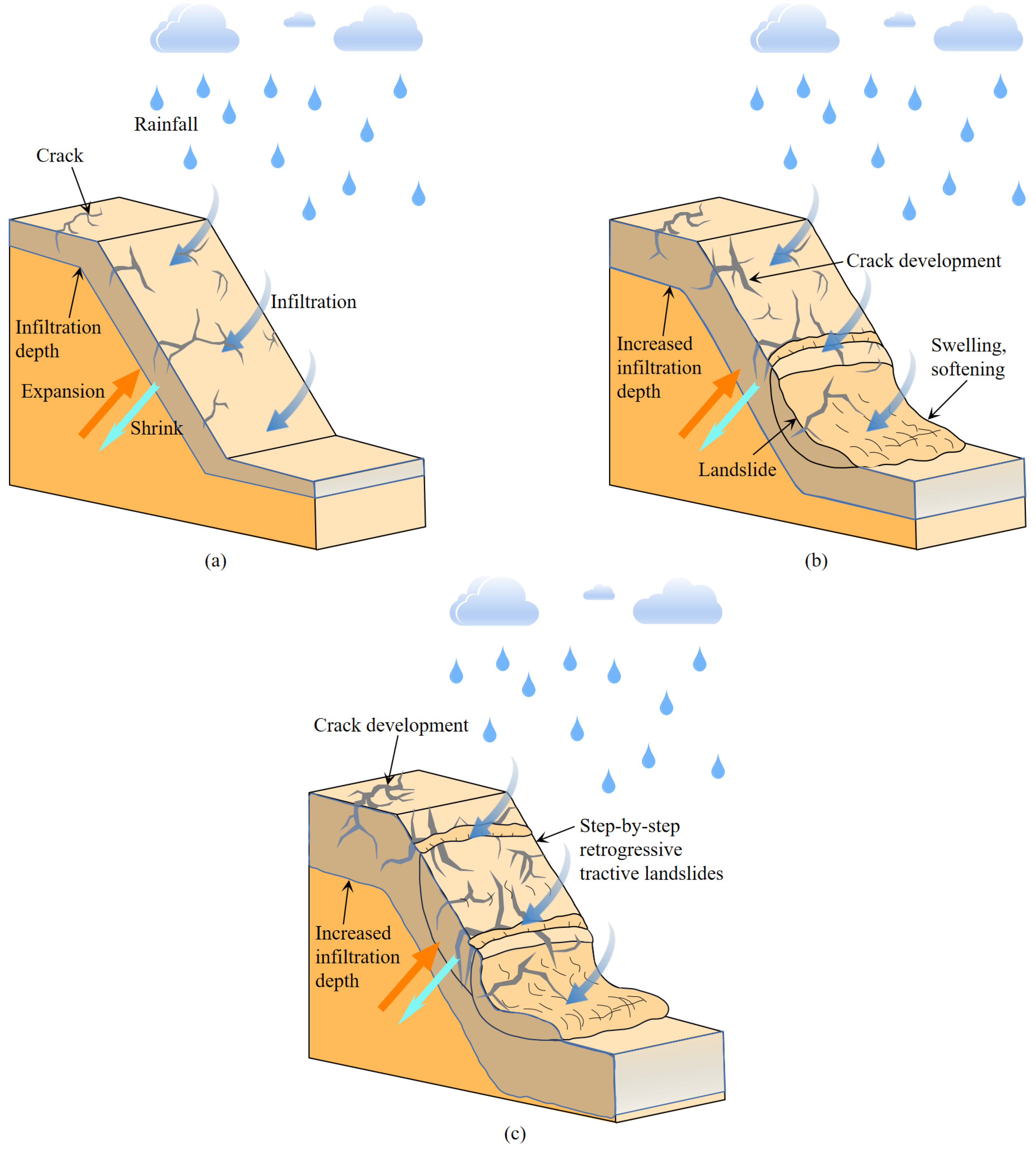 Sustainability 16 05127 g007