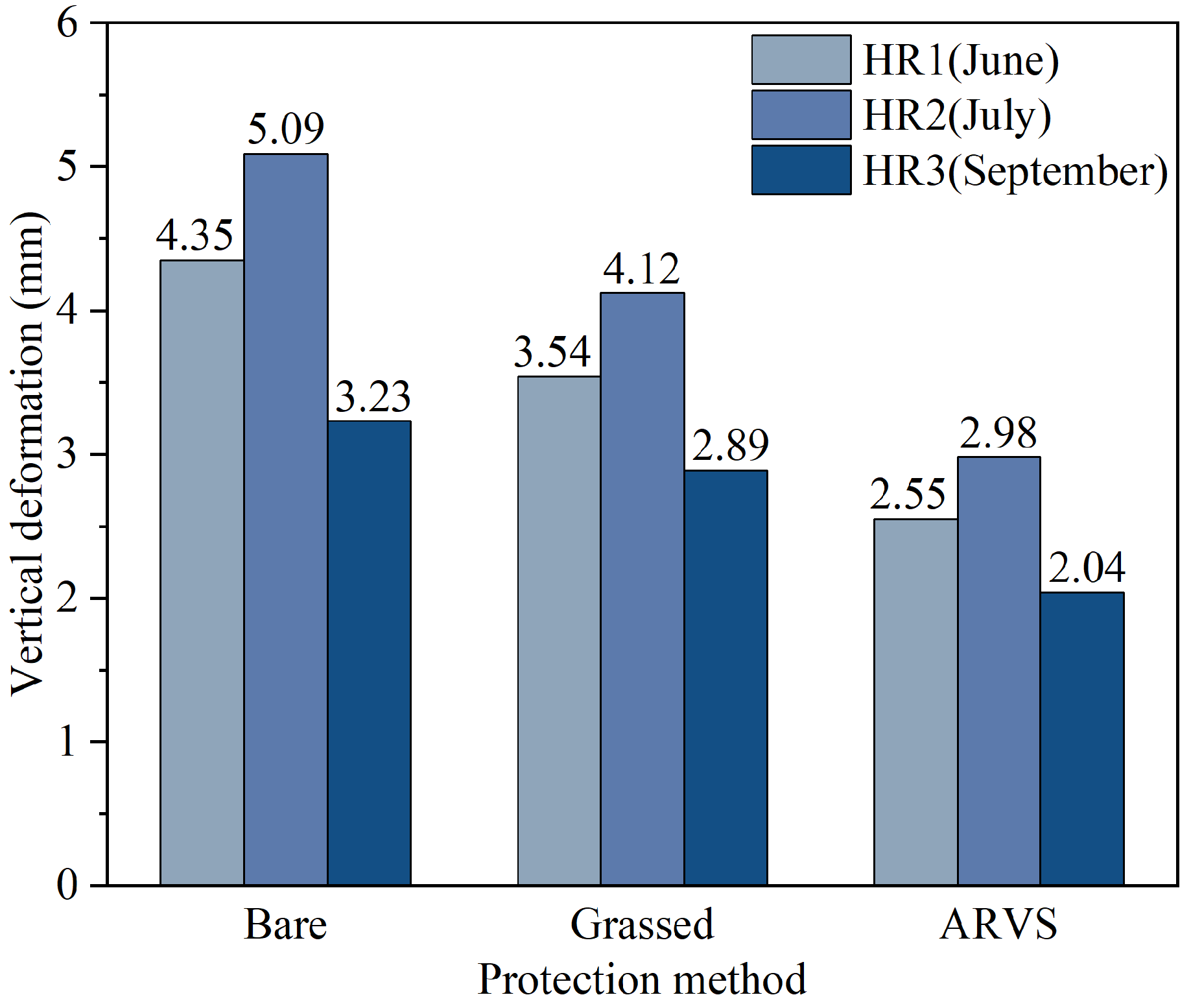 Sustainability 16 05127 g010