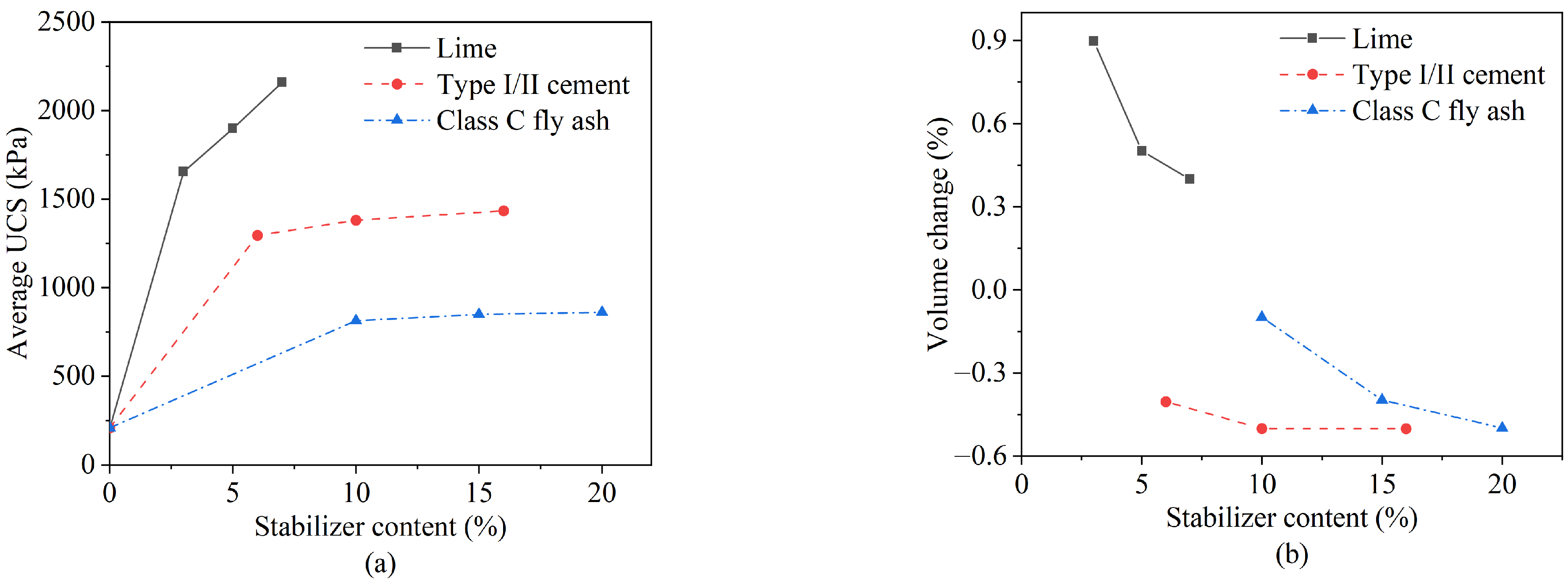 Sustainability 16 05127 g012