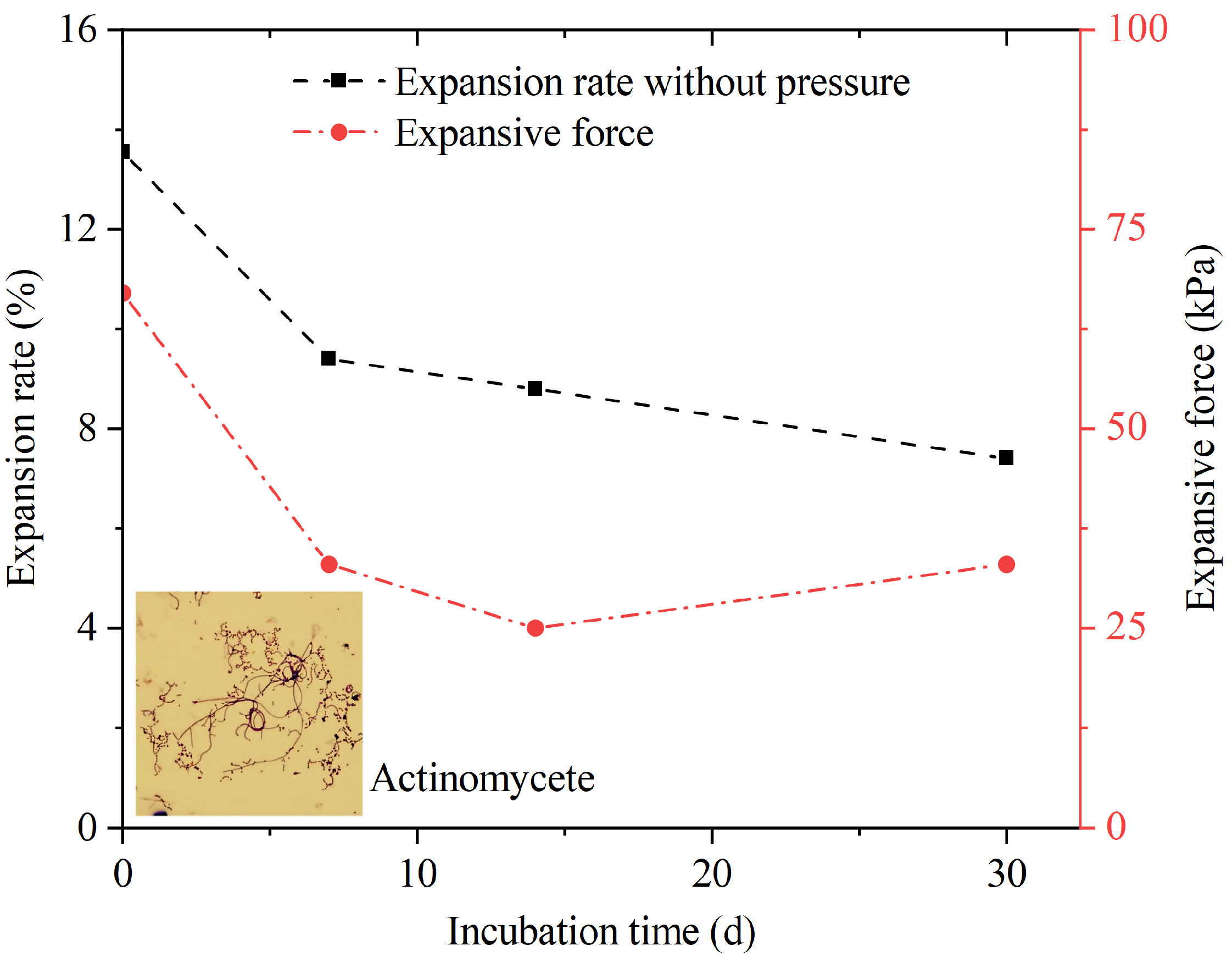 Sustainability 16 05127 g013