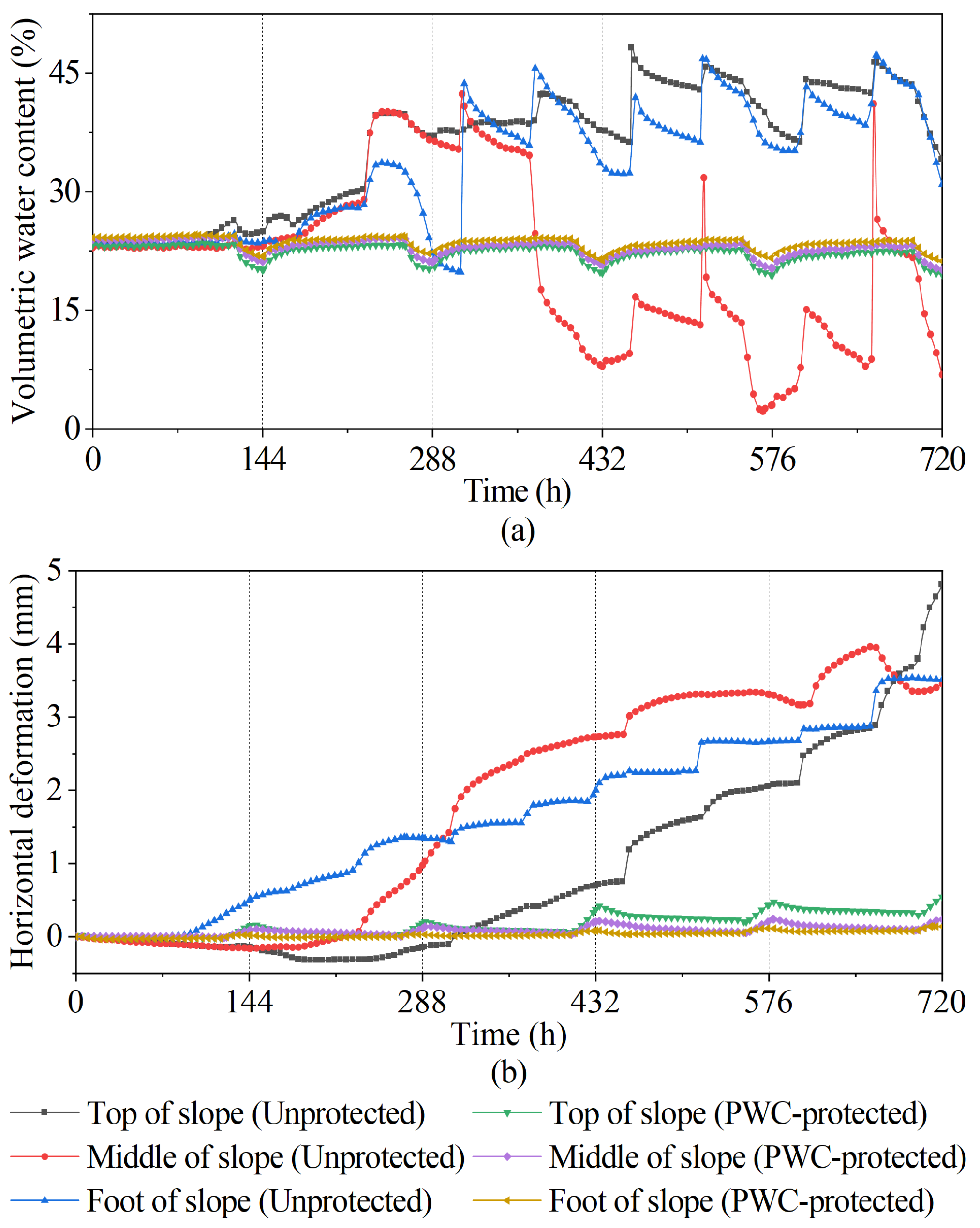Sustainability 16 05127 g015