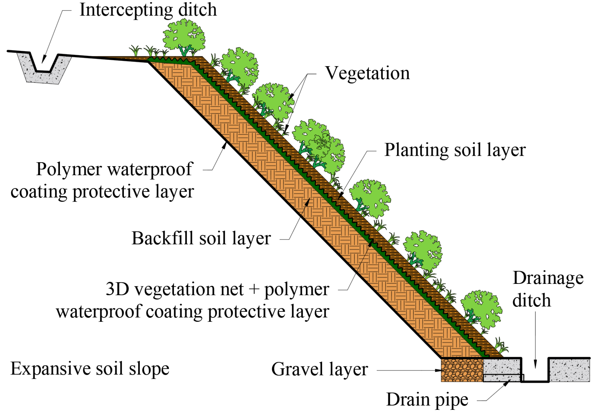 Sustainability 16 05127 g016