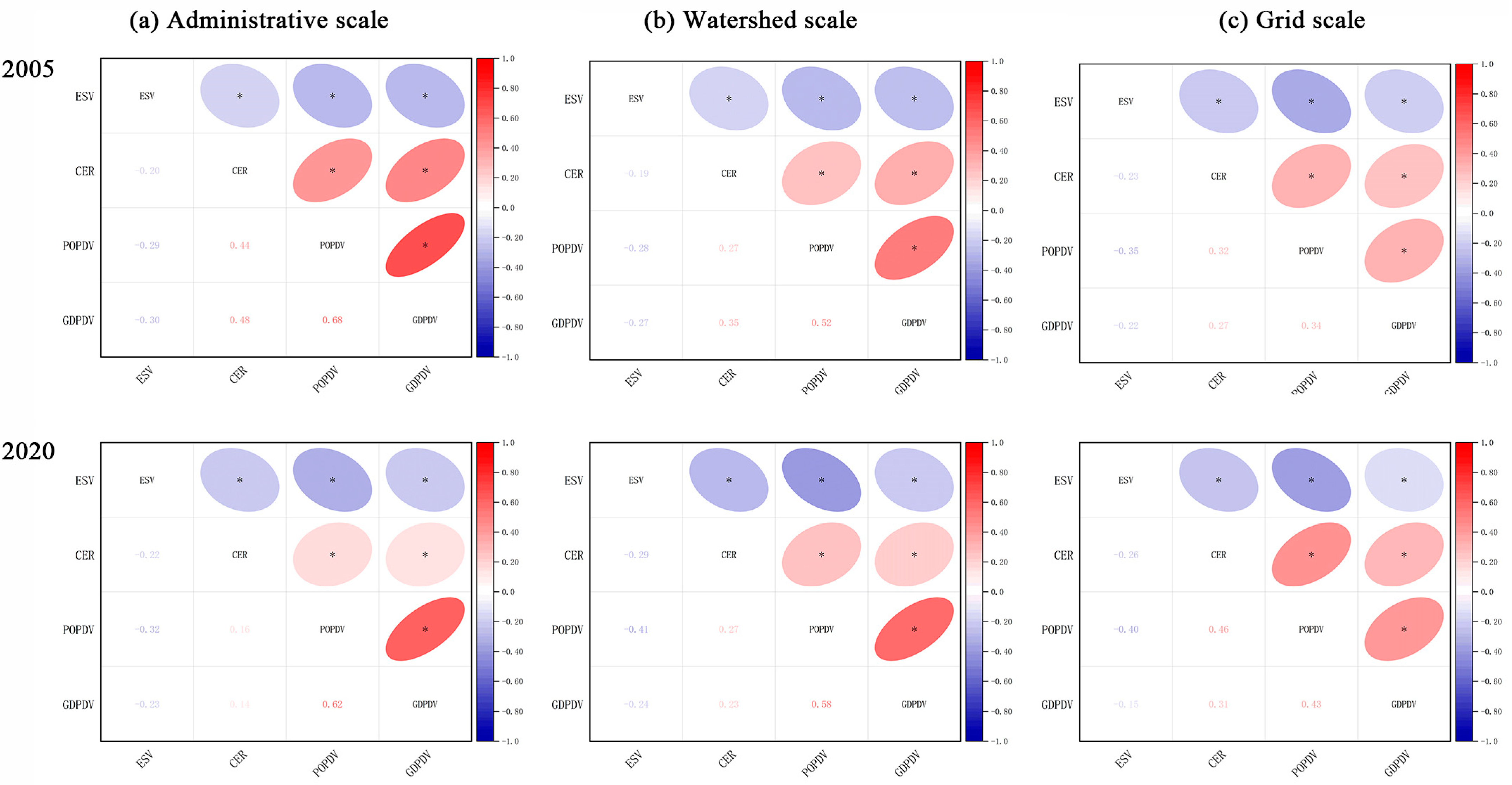 Sustainability 16 05128 g006