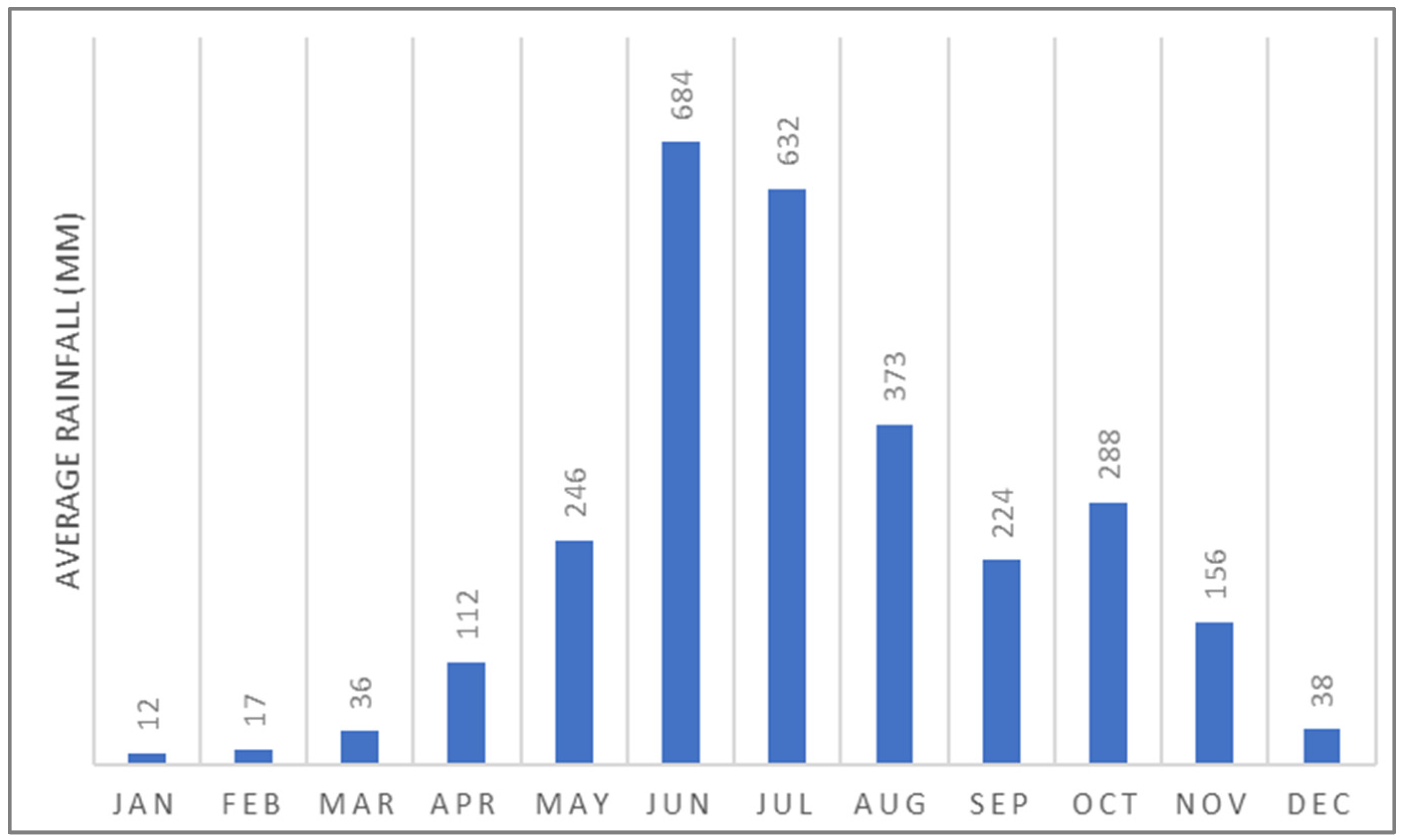 Sustainability 16 05142 g001