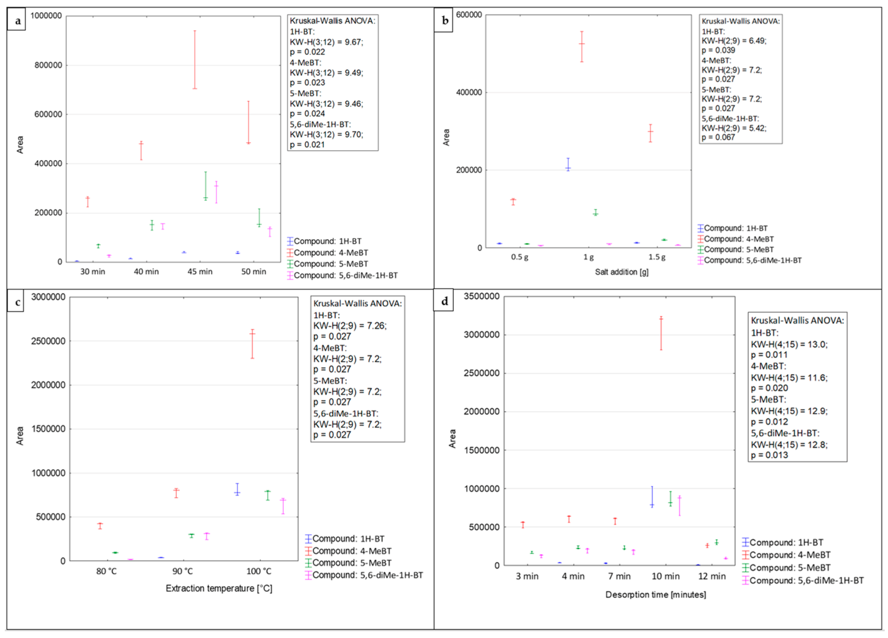 Sustainability 16 05152 g002