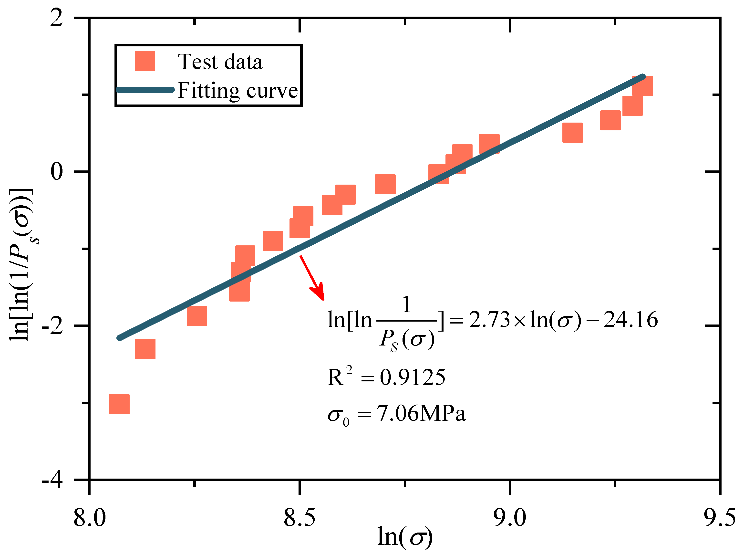 Sustainability 16 05155 g007