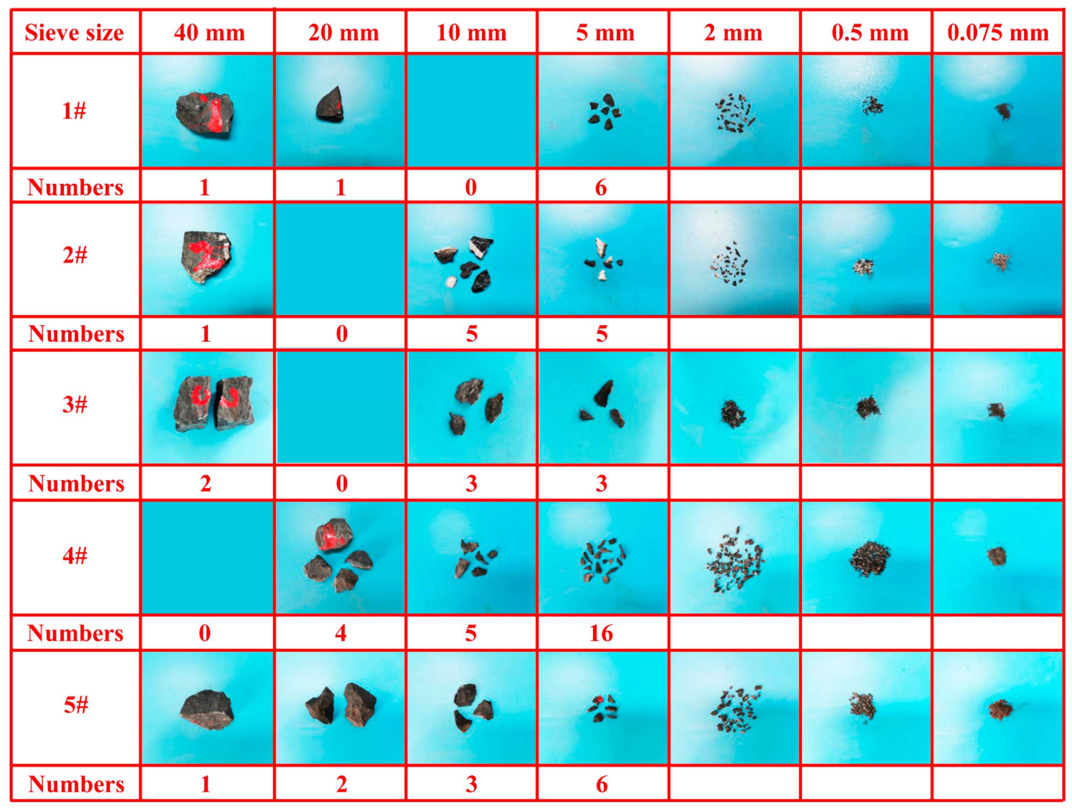 Sustainability 16 05155 g008