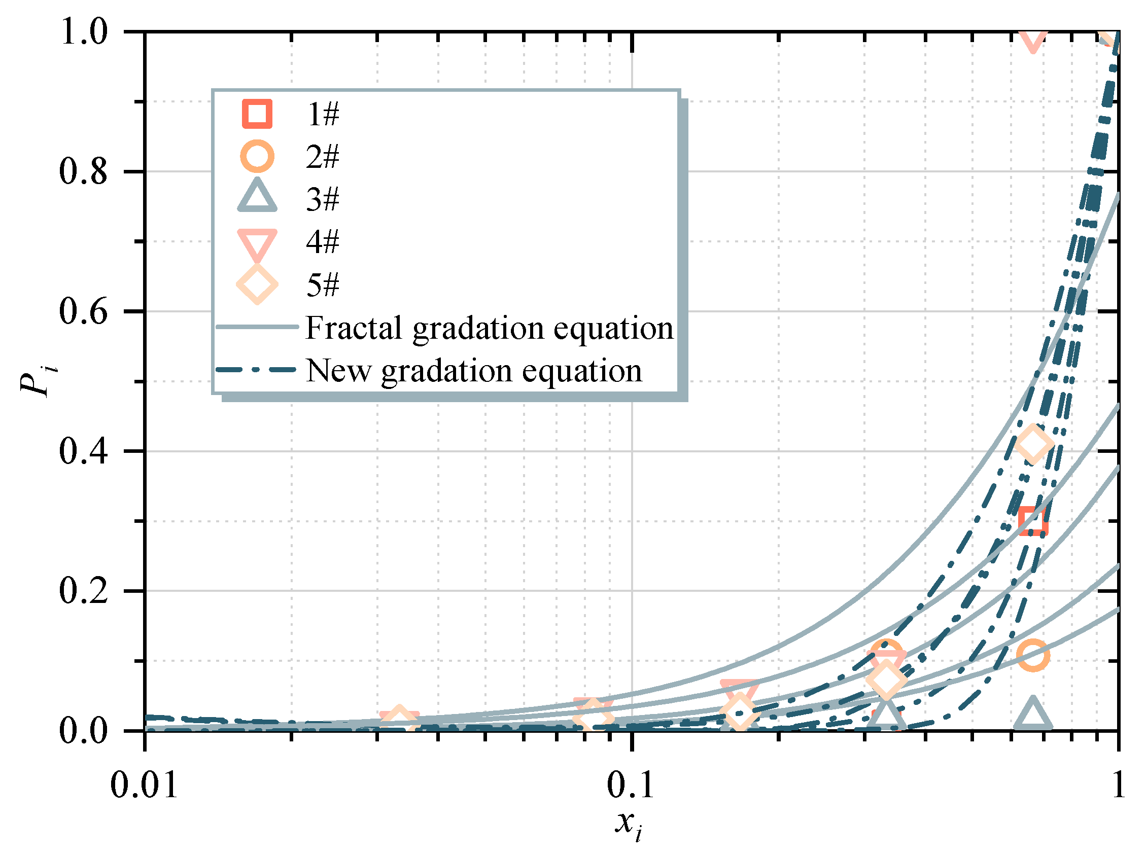 Sustainability 16 05155 g012