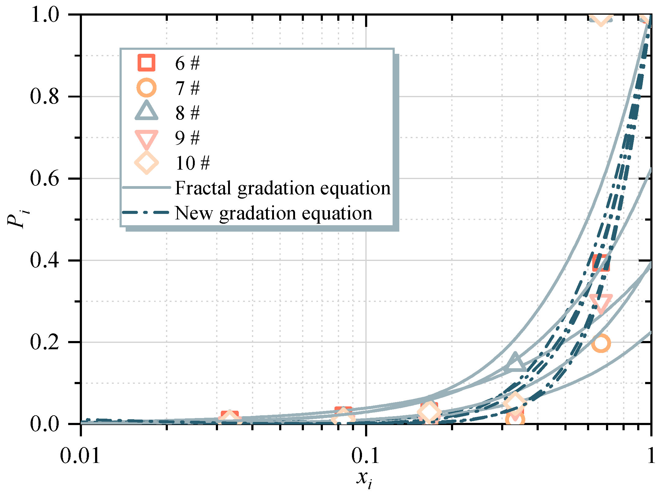 Sustainability 16 05155 g013