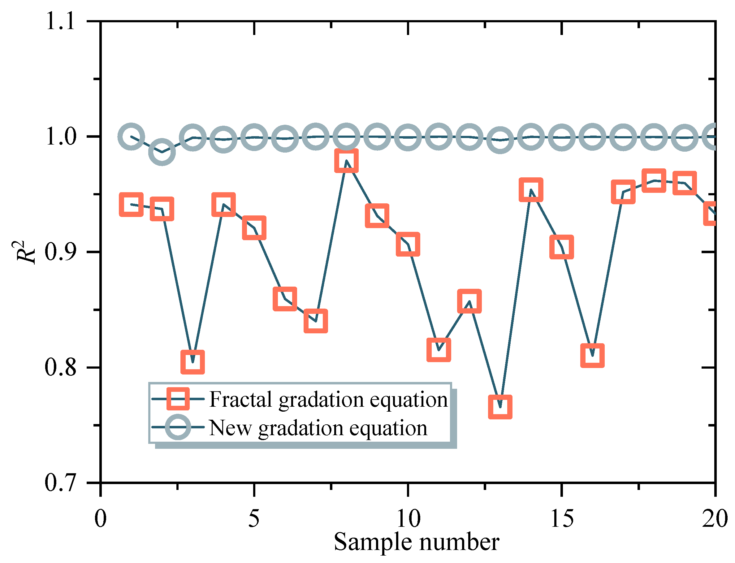 Sustainability 16 05155 g016