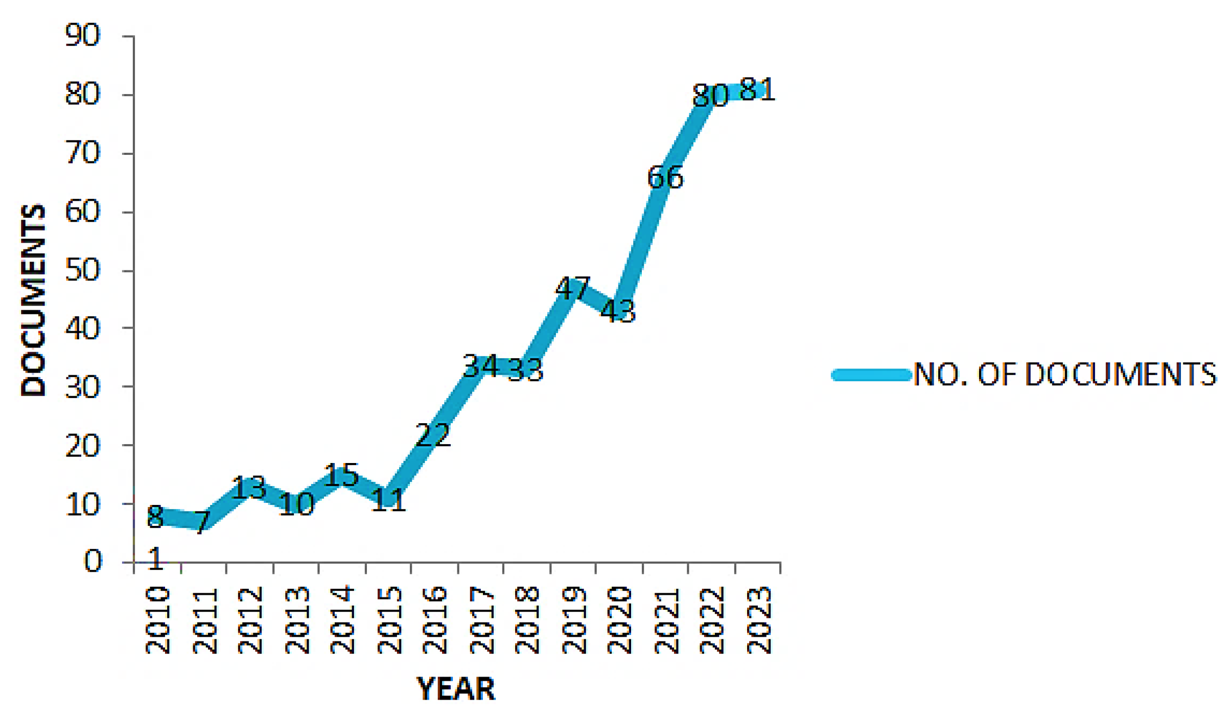 Sustainability 16 05156 g010