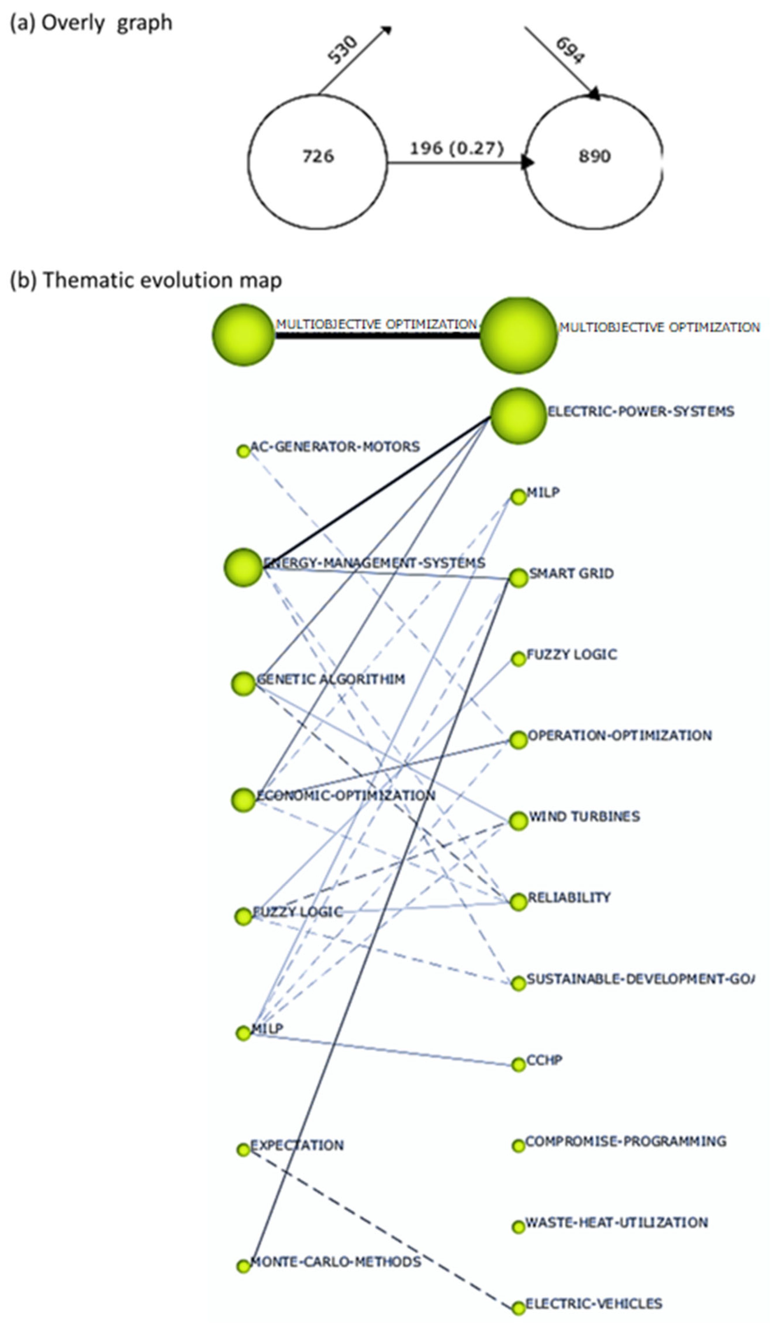 Sustainability 16 05156 g013
