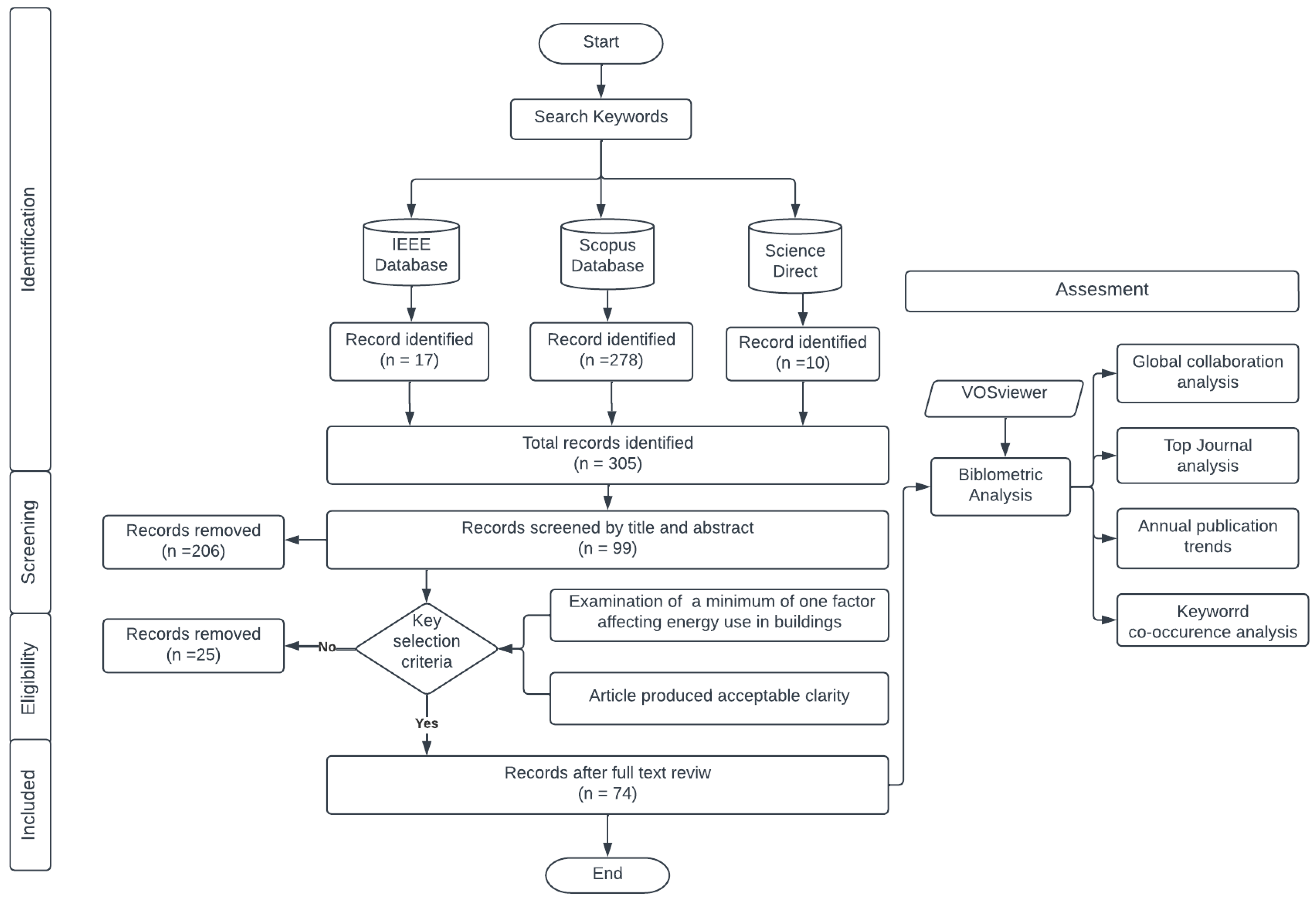 Sustainability 16 05170 g001