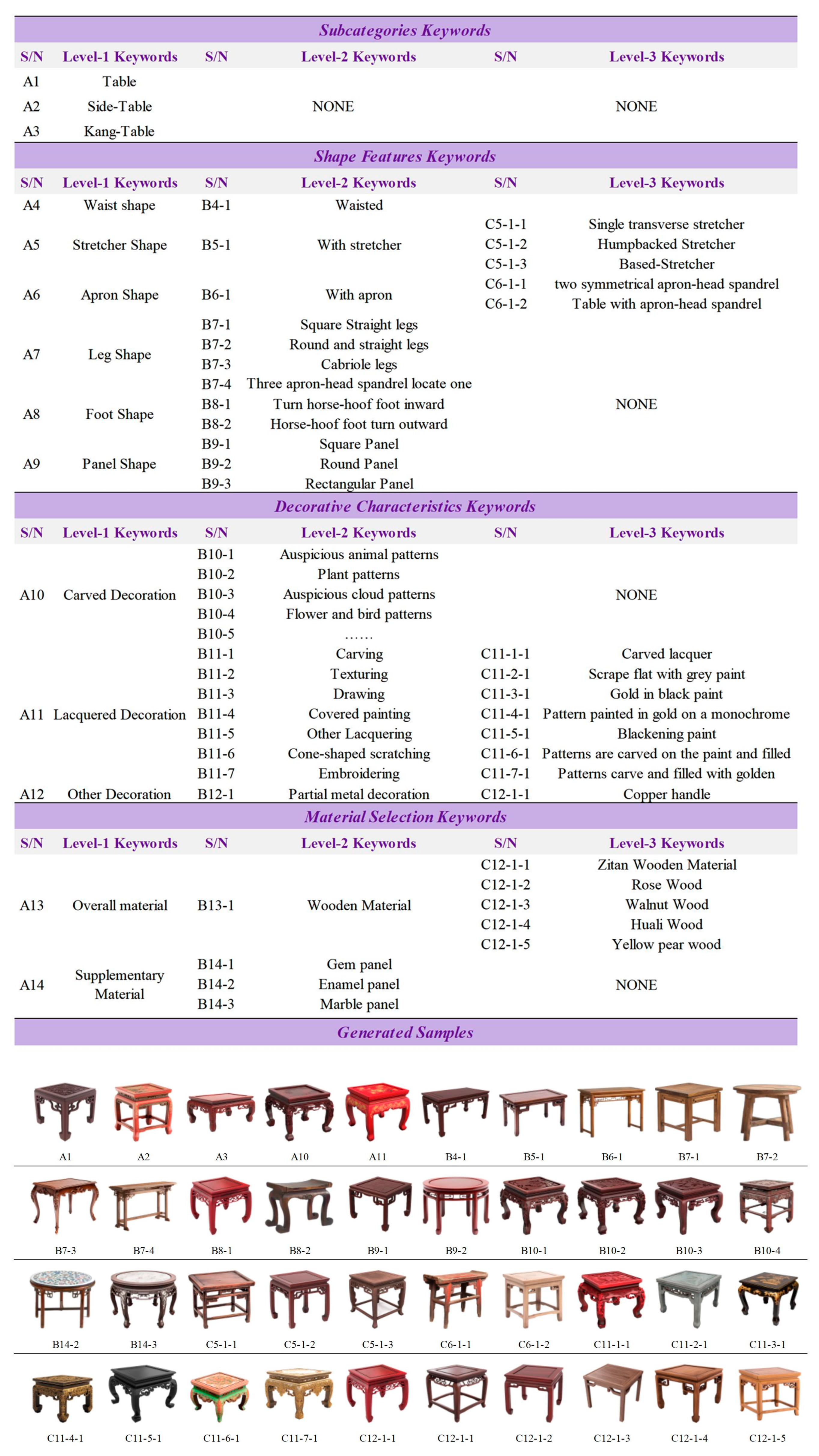 Sustainability 16 05173 g005