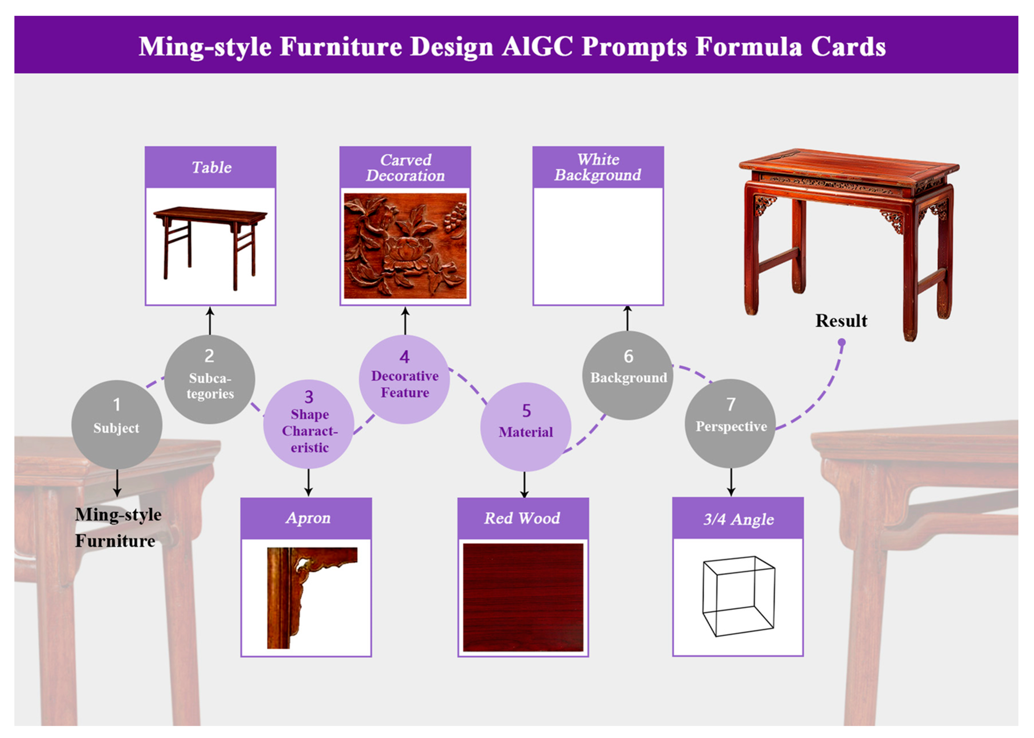 Sustainability 16 05173 g006