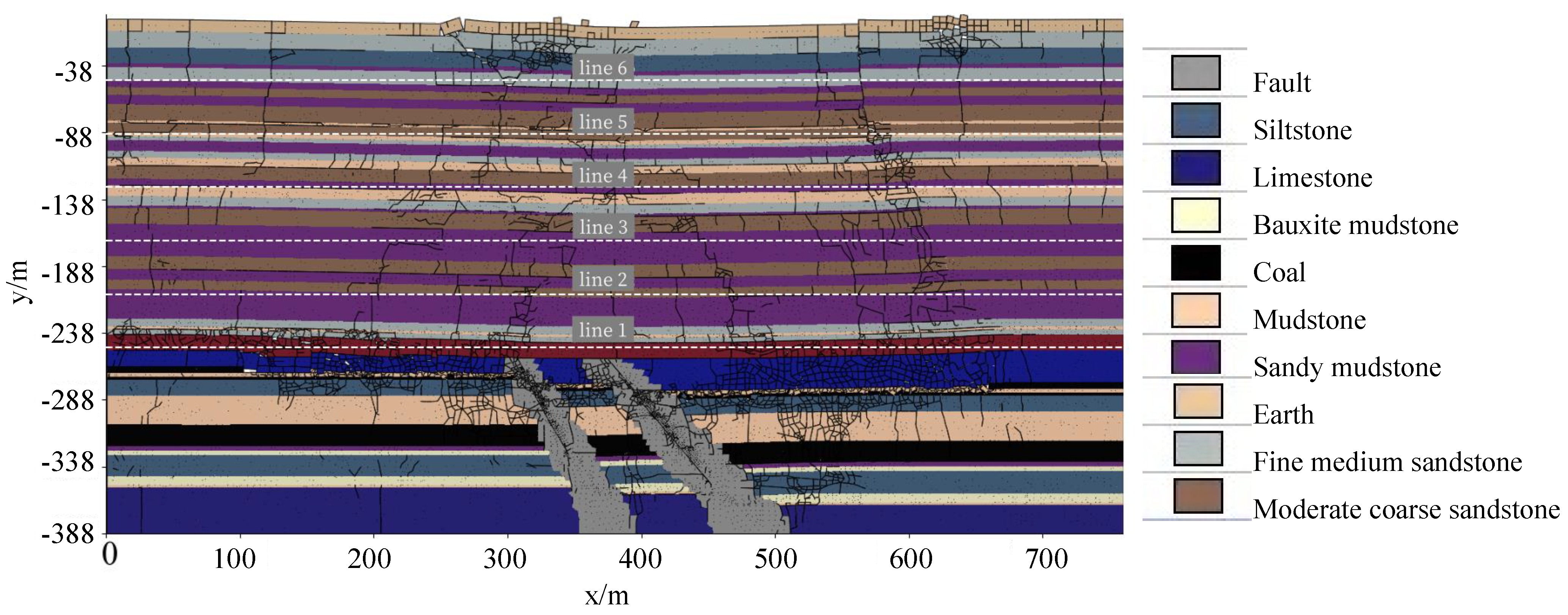 Sustainability 16 05177 g006