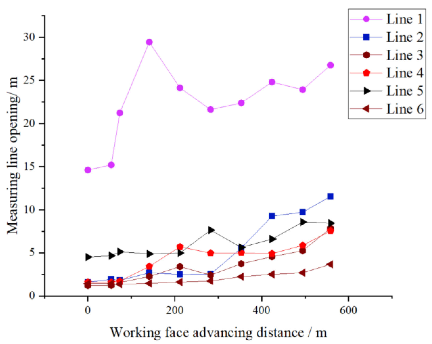 Sustainability 16 05177 g007