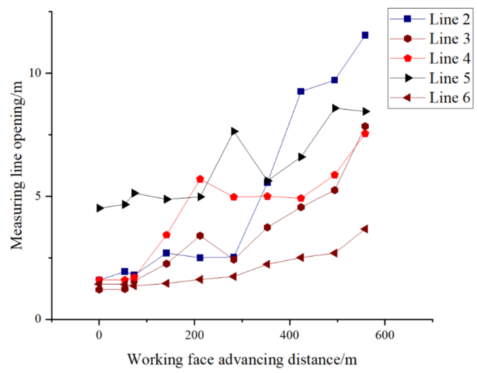 Sustainability 16 05177 g008
