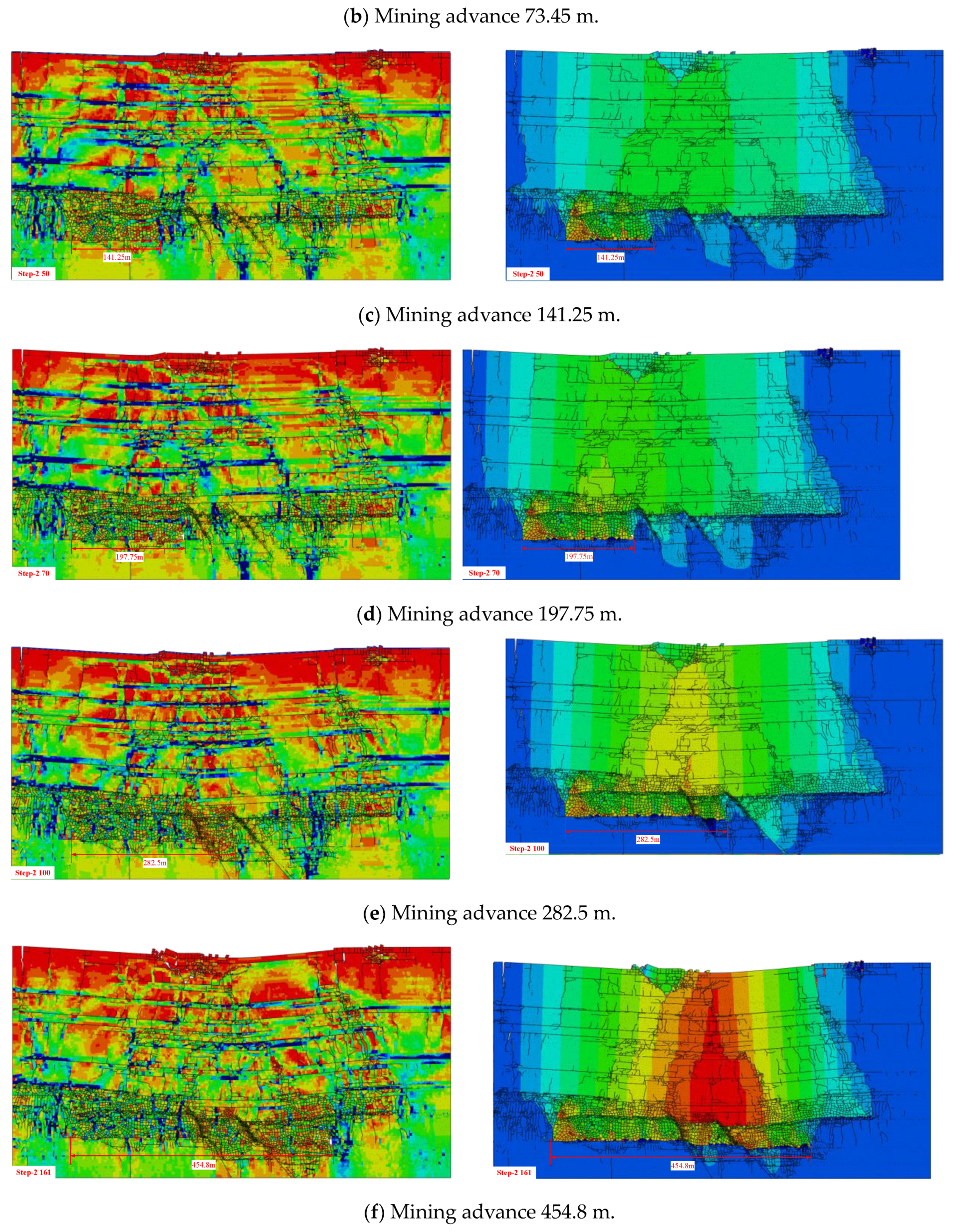 Sustainability 16 05177 g009b