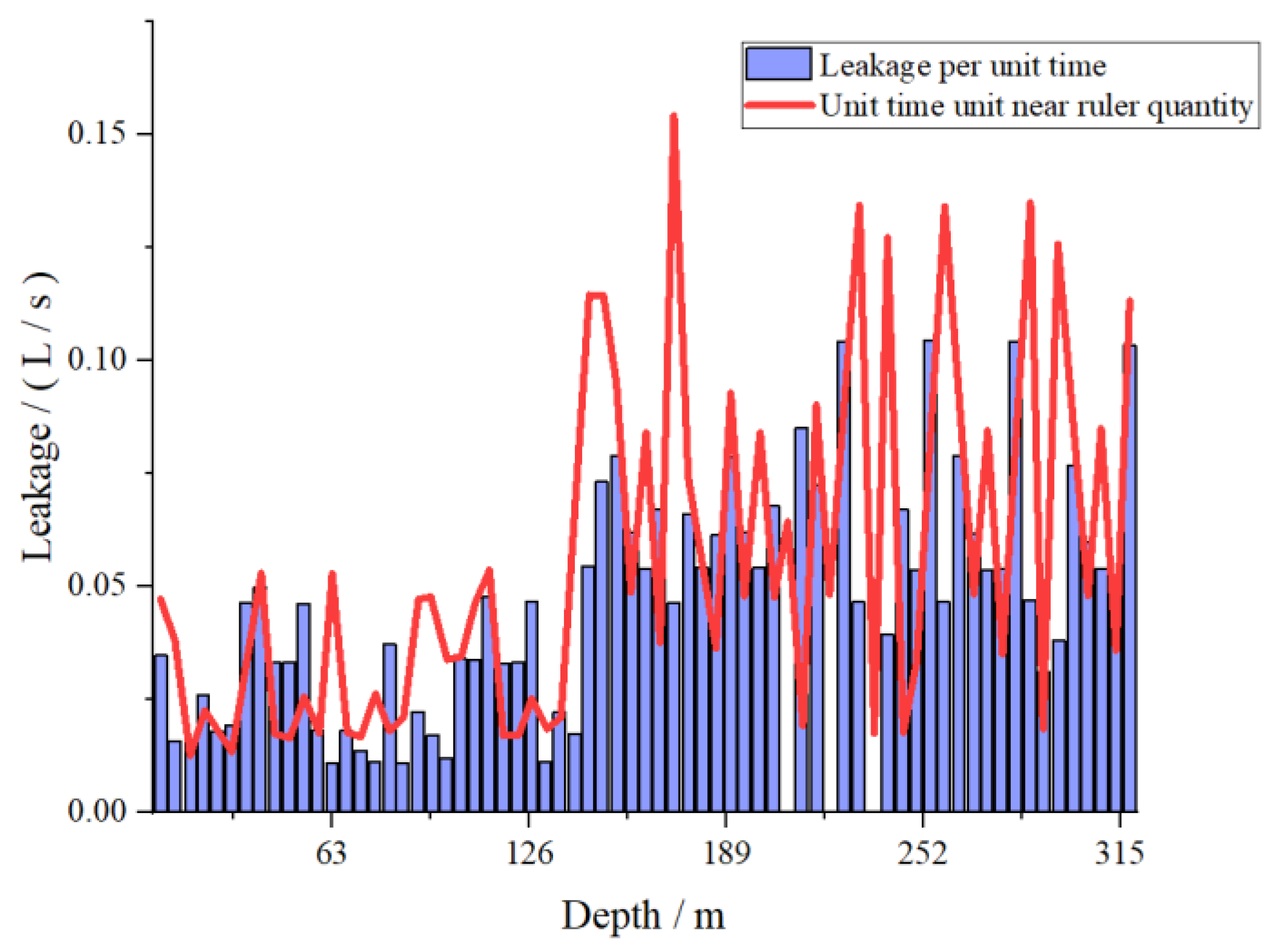 Sustainability 16 05177 g013