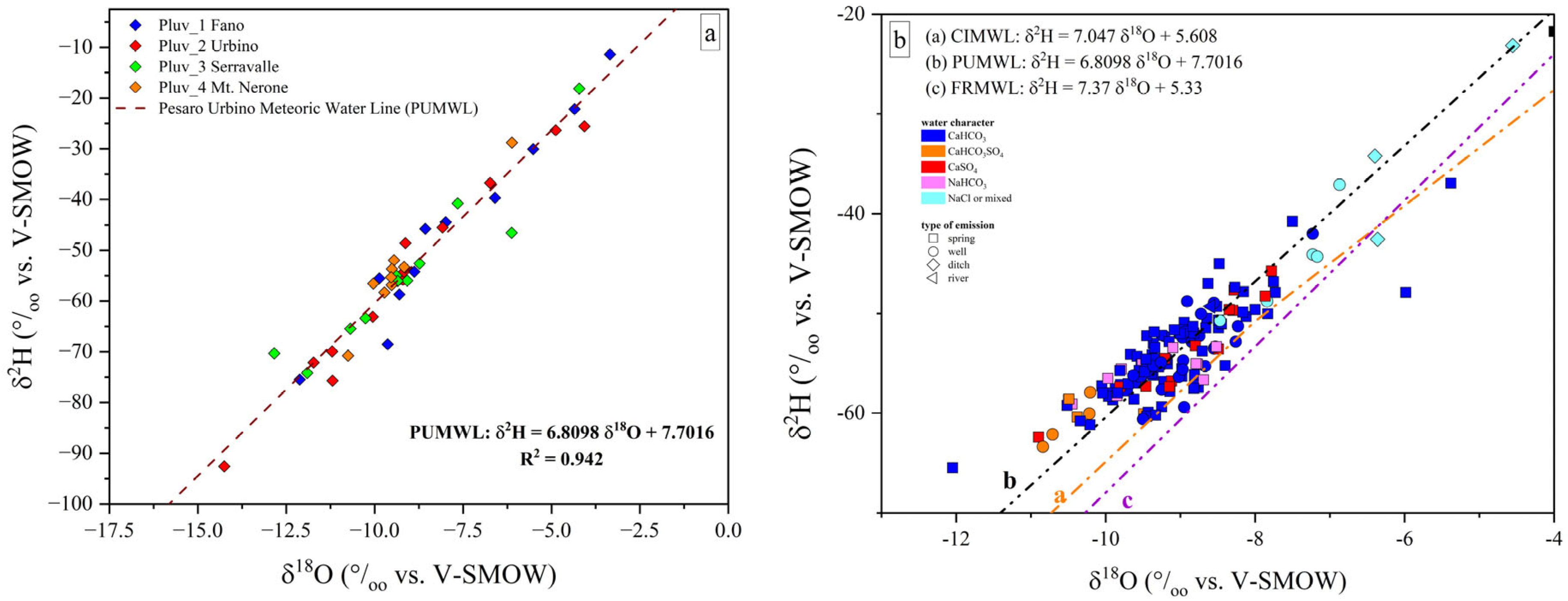 Sustainability 16 05178 g004