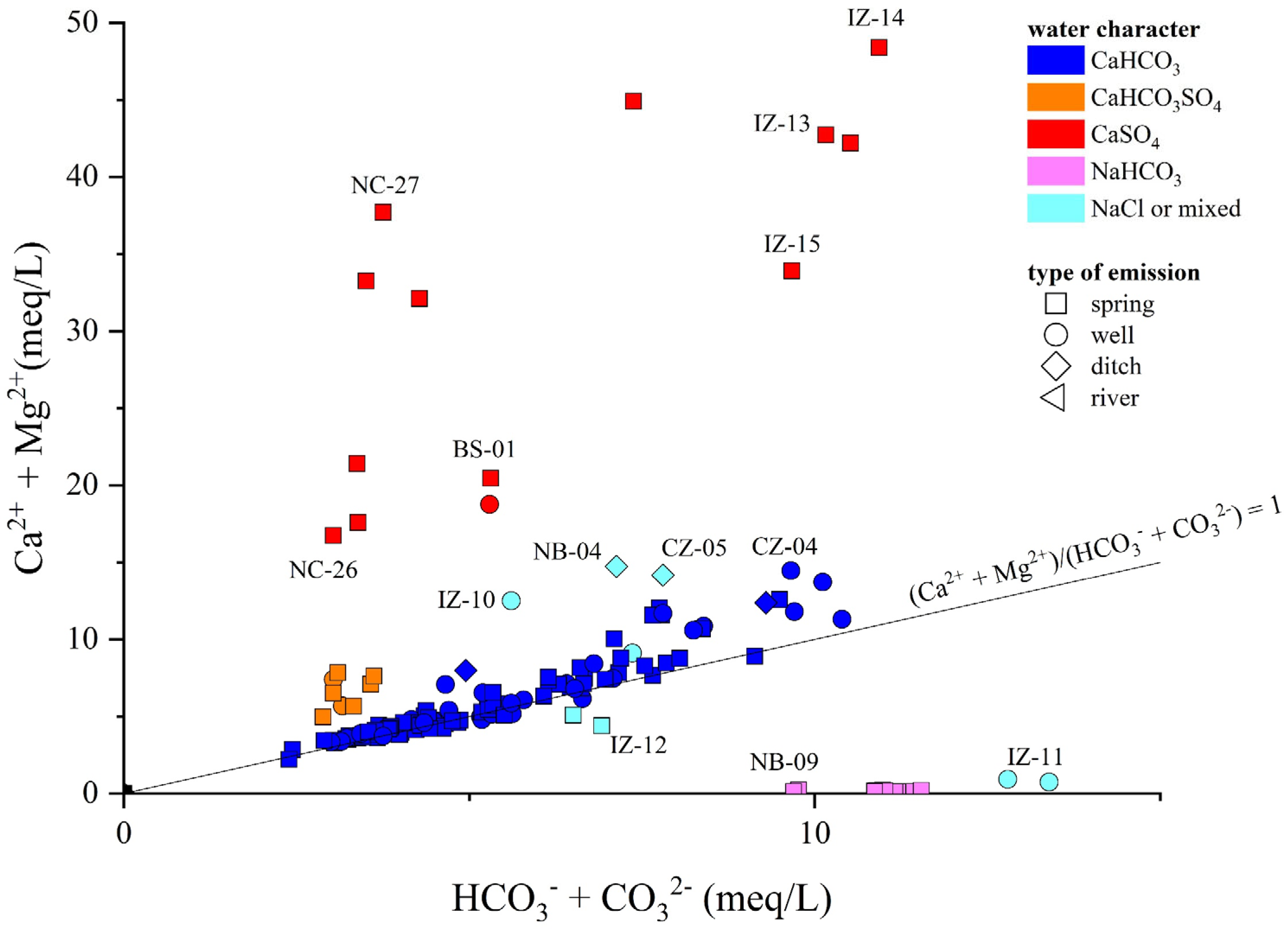 Sustainability 16 05178 g005