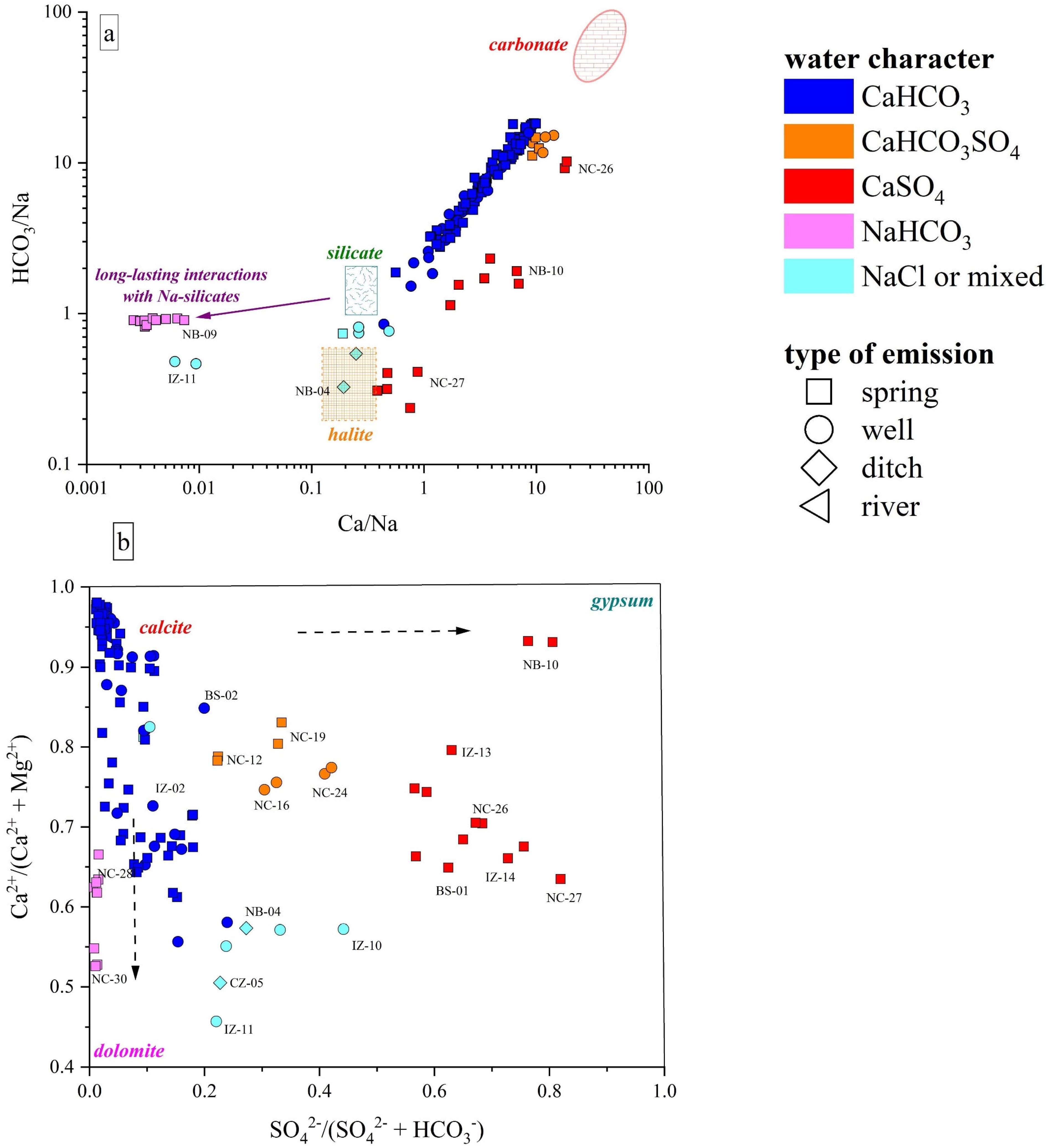 Sustainability 16 05178 g007