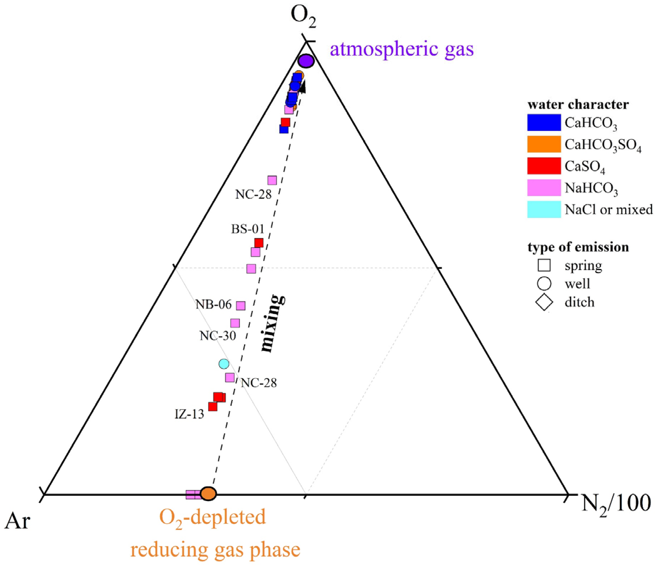 Sustainability 16 05178 g009