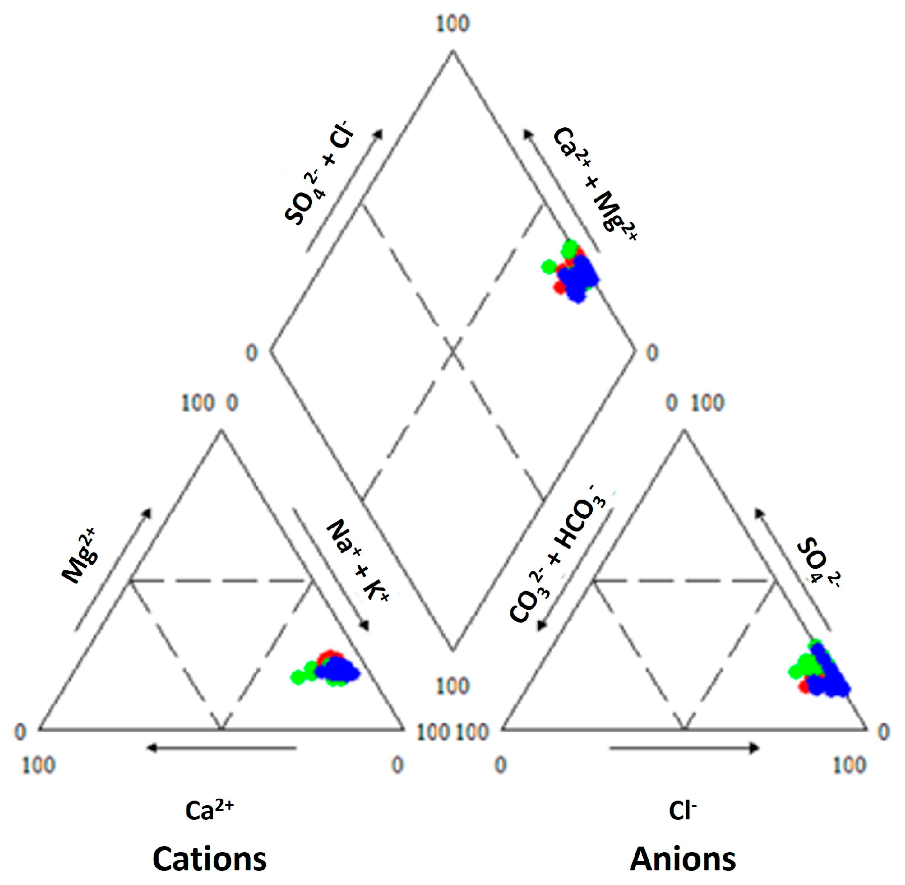 Sustainability 16 05179 g005