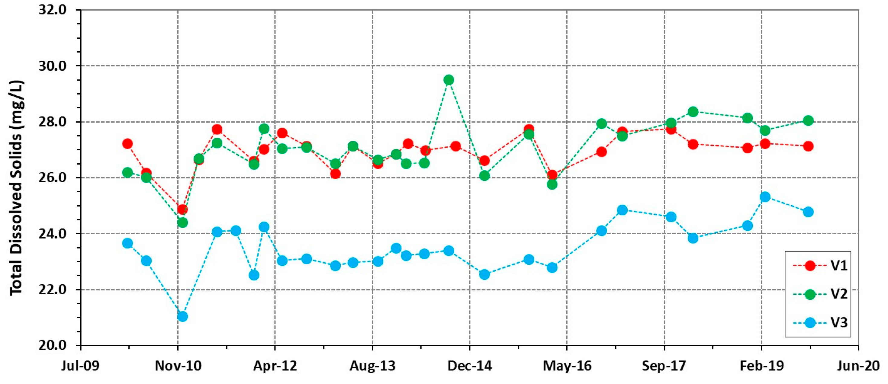 Sustainability 16 05179 g006